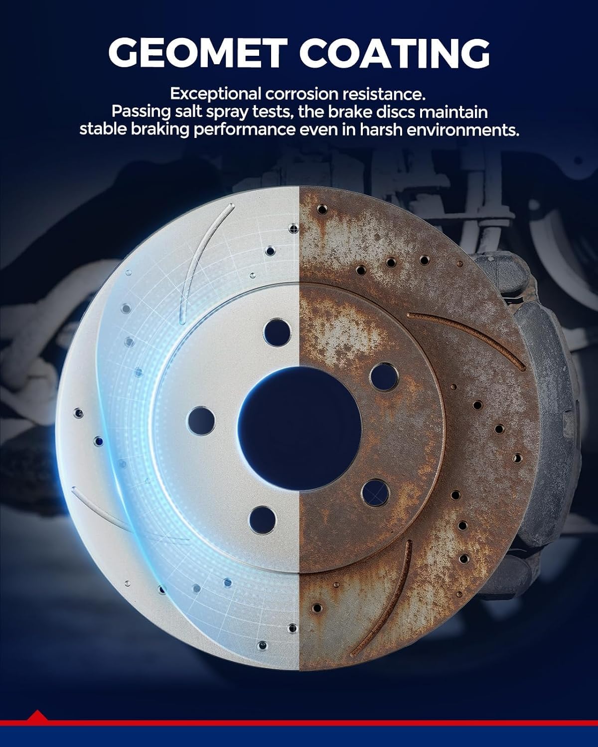KAX Front Brake Kit for Ford F-150 1994-1996, E-150 Econoline 1994-2001, 11.71inch Brake Rotors Pads Kit, #54013+D632 Front Brakes