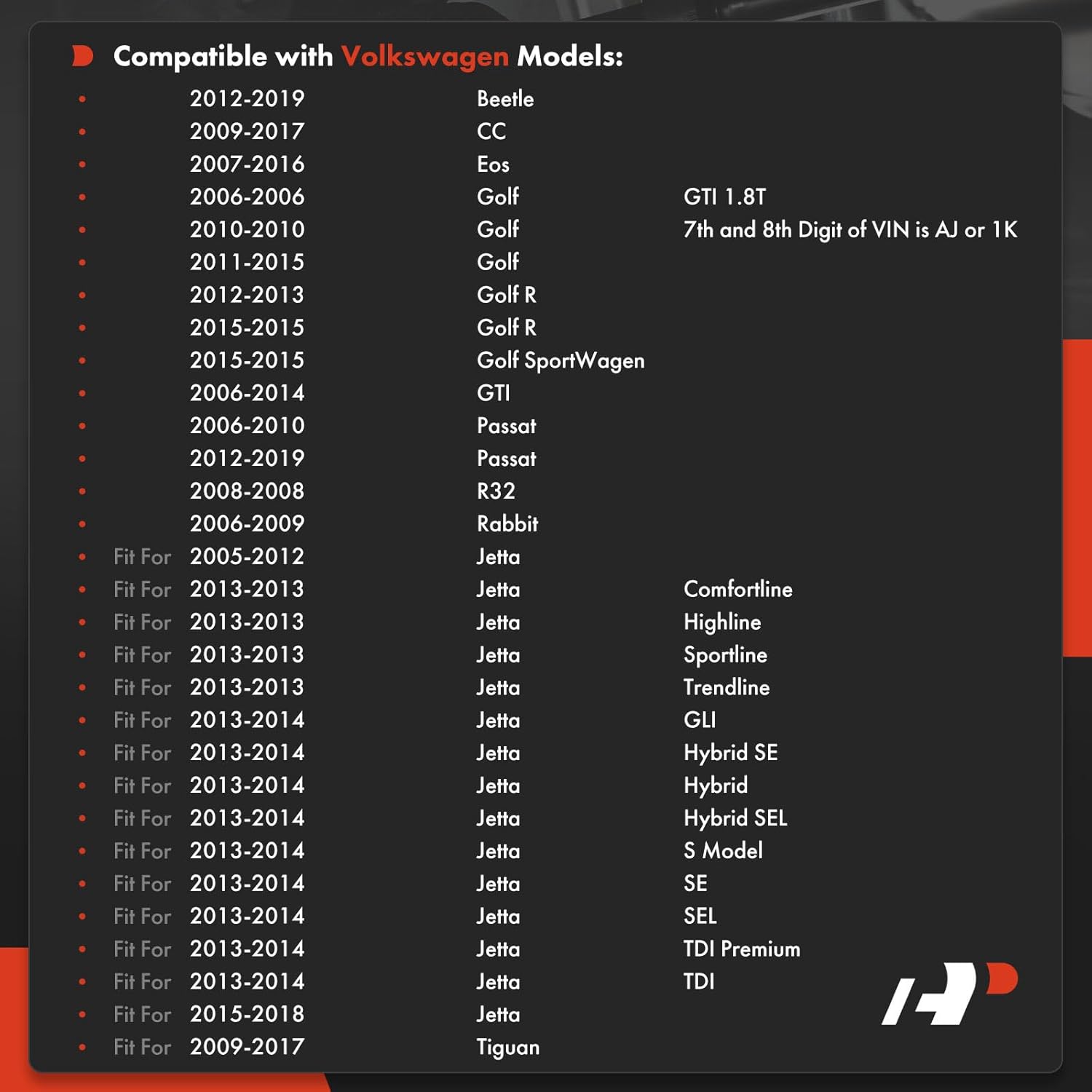 A-Premium 2 x Rear Forward Lower Control Arm, with Bushing, Compatible with Volkswagen Jetta, Passat, Golf, Tiguan, CC, Eos, GTI, Beetle, Golf R & Audi A3 Quattro, Q3 Quattro, TT Quattro