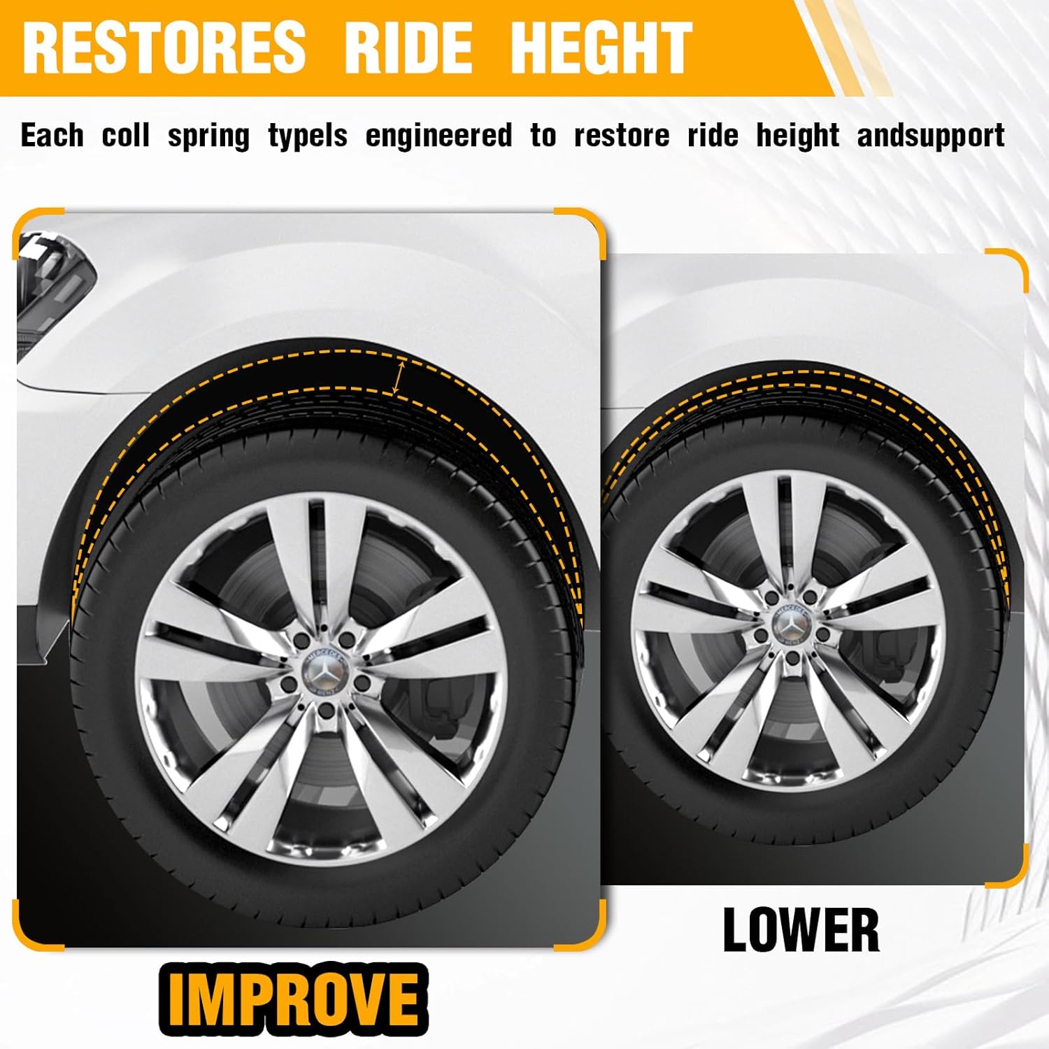 Front Struts Assembly w/Coil Spring Replacement for 2008 2009 2010 2011 2012 Nissan Rogue Shock Absorbers 172608 172609 Set of 2