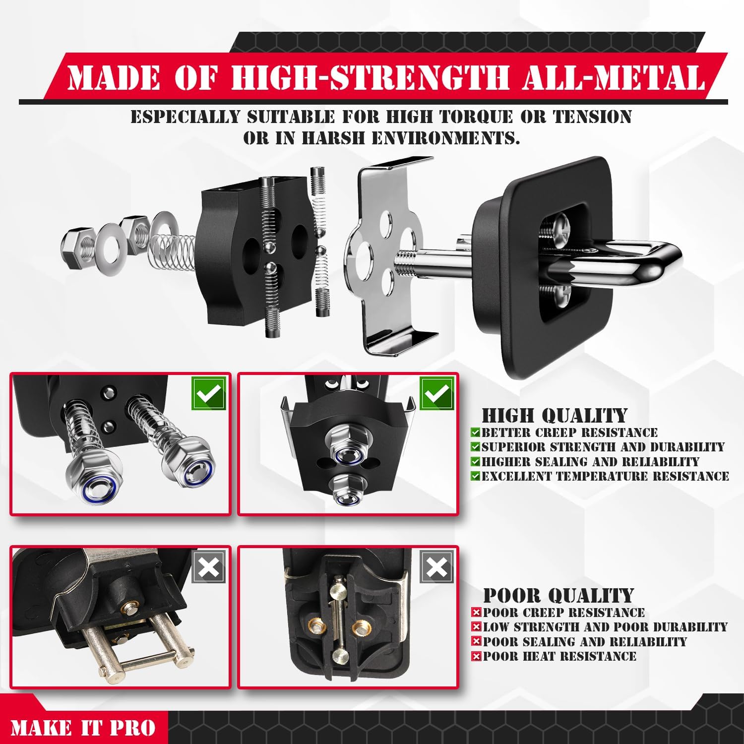 KitsPro Truck Bed Tie Down Anchor for 2015-2025 Ford F-150 and 2017-2025 Ford F-250 F-350 Super Duty, Truck Box Hold Down Hook, Metal Pack of 6 - Image 2