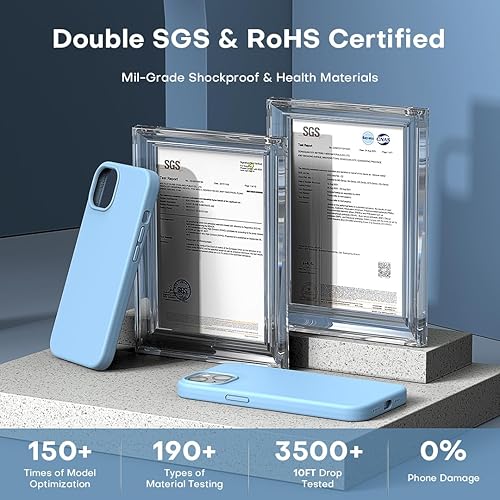 Vista 297 de TOCOL - Funda 5 en 1 para iPhone 11, con 2 protectores de pantalla + 2 protectores de lente de cámara, funda delgada de silicona líquida a prueba