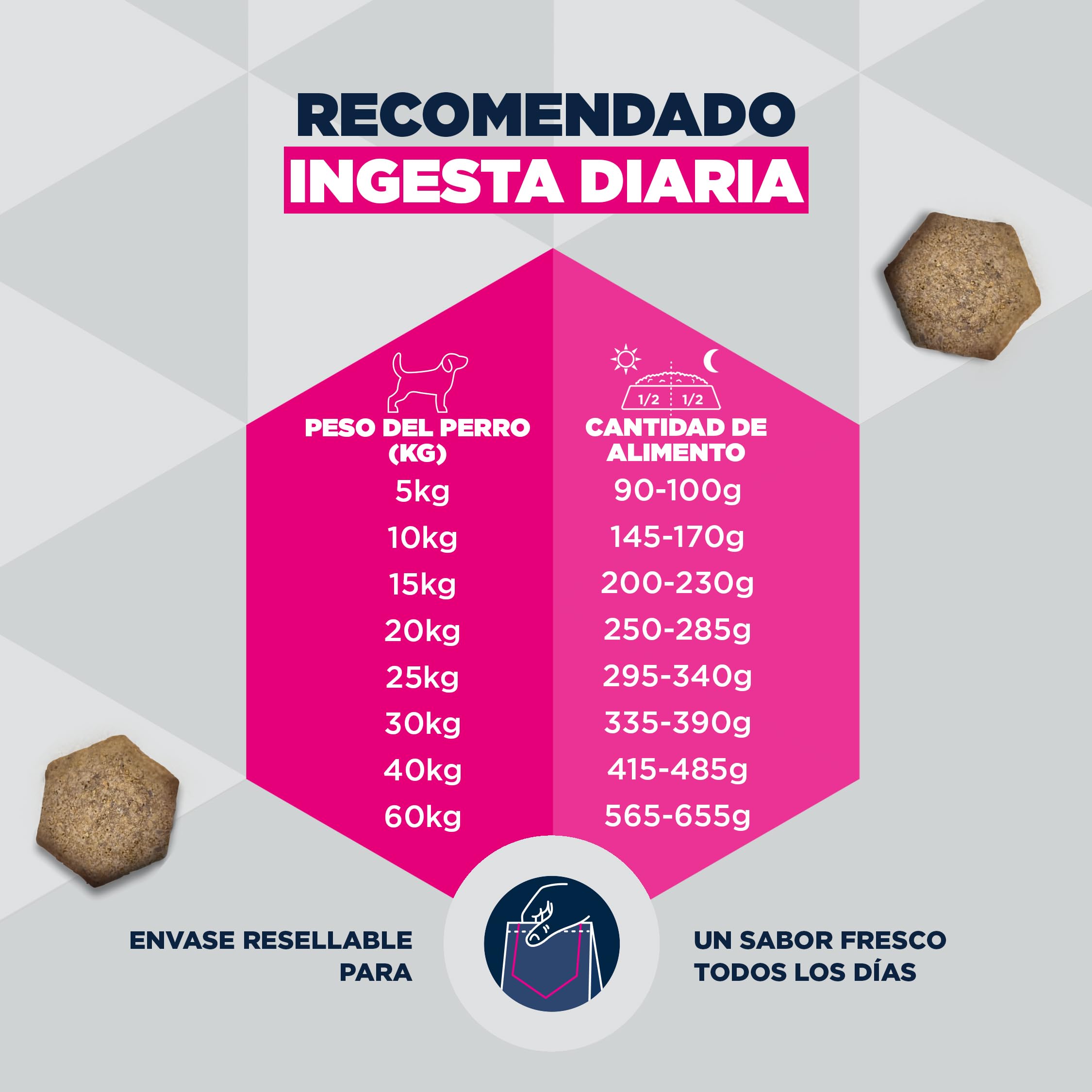 EUKANUBA Mono-Protein Pato- Alimento para Perros - Alimento seco Special Care con Pato como única proteína Animal, fórmula hipoalergénica, 12 kg