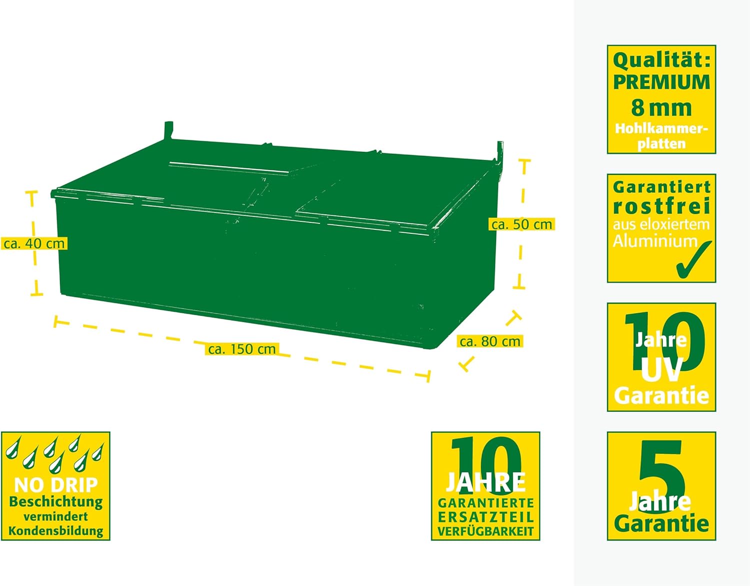 Wind securing consoles for anchoring the cold frame