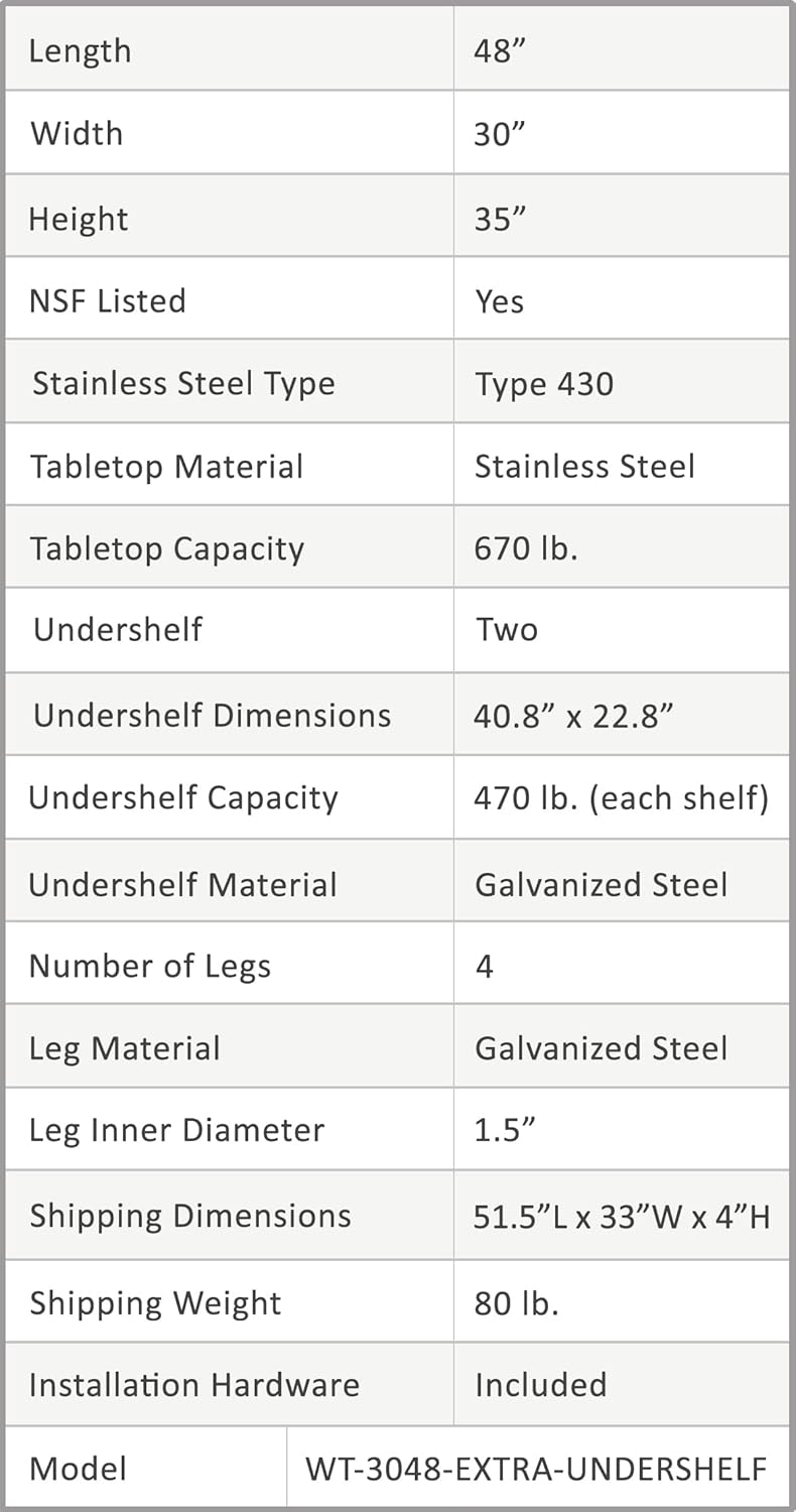 48" Long X 30" Deep Stainless Steel Work Table with 2 Shelves | Metal Food Prep Station | Commercial & Residential NSF Utility Table