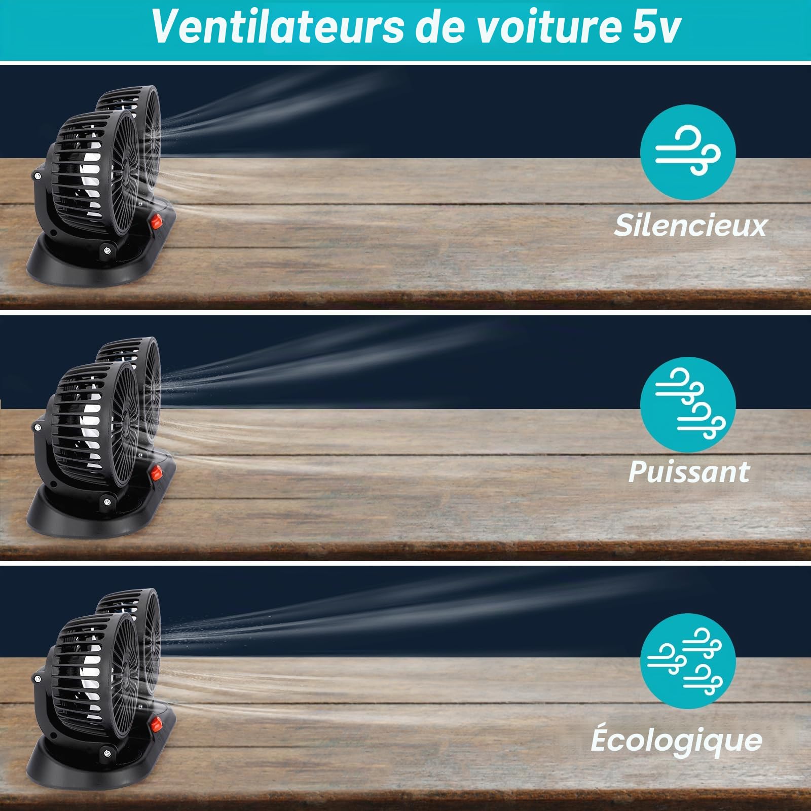 Ventilateur Double Têtes 5V USB Ventilateur de Véhicule Ventilateur de Bureau, Rotation à 360 Degrés Ventilateur de Refroidissement Avec 2 Vitesses, Ventilateur portable Voiture pour Bureau Maison