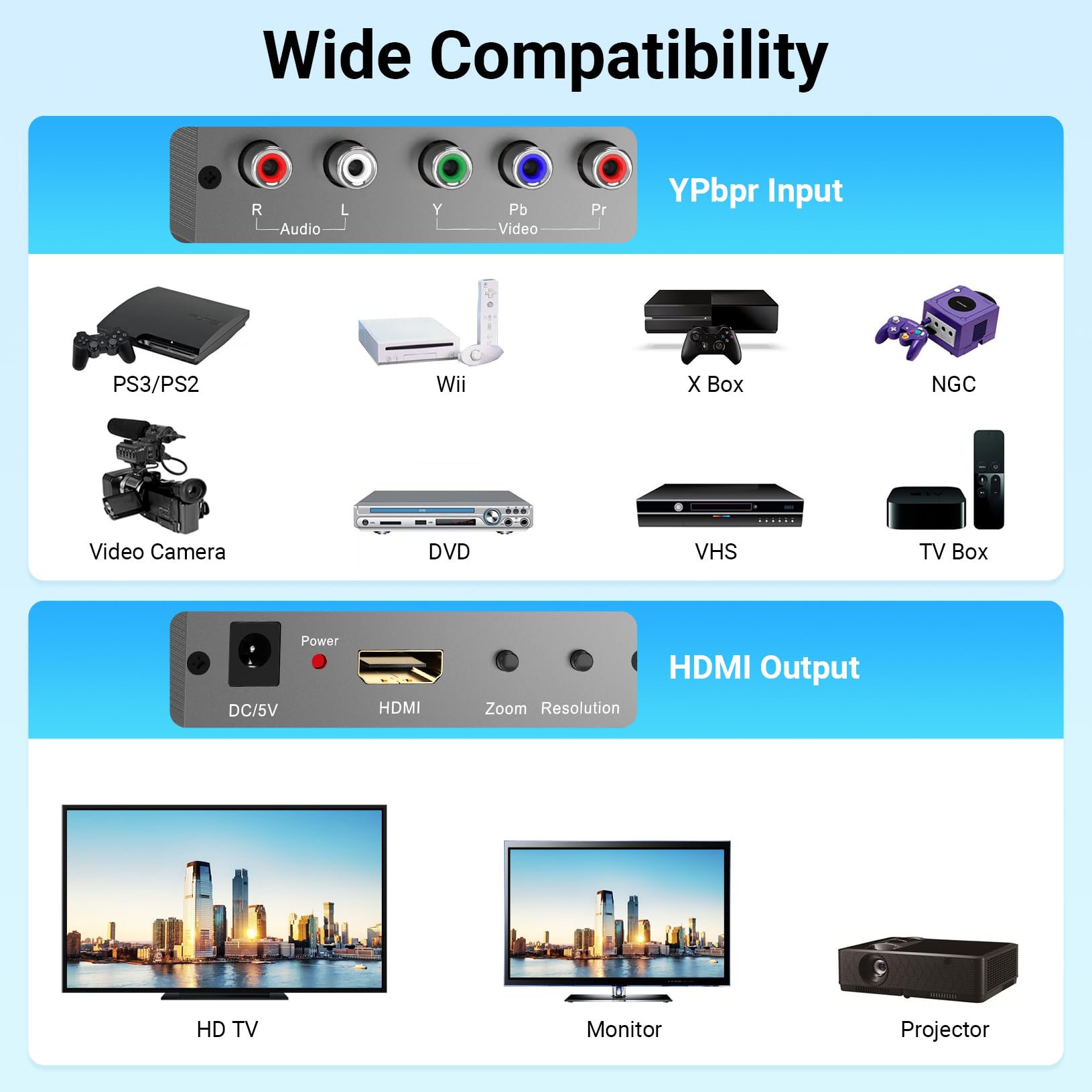 Convertidor de componente a HDMI con función de escala, compatible con resolución y conversión de velocidad de fotogramas, convertidor YPbPr a HDMI para dispositivos de componentes para mostrar en