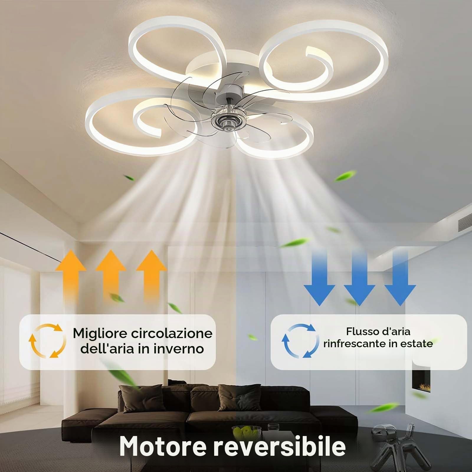 Ventilatore da Soffitto con Luce Telecomando Silenzioso Lampadario con Ventilatore Funzione Memoria Dimmerabile 6 Velocità Reversibile Ventilatore Soffitto Con Luce Adatto Pranzo，Bianco