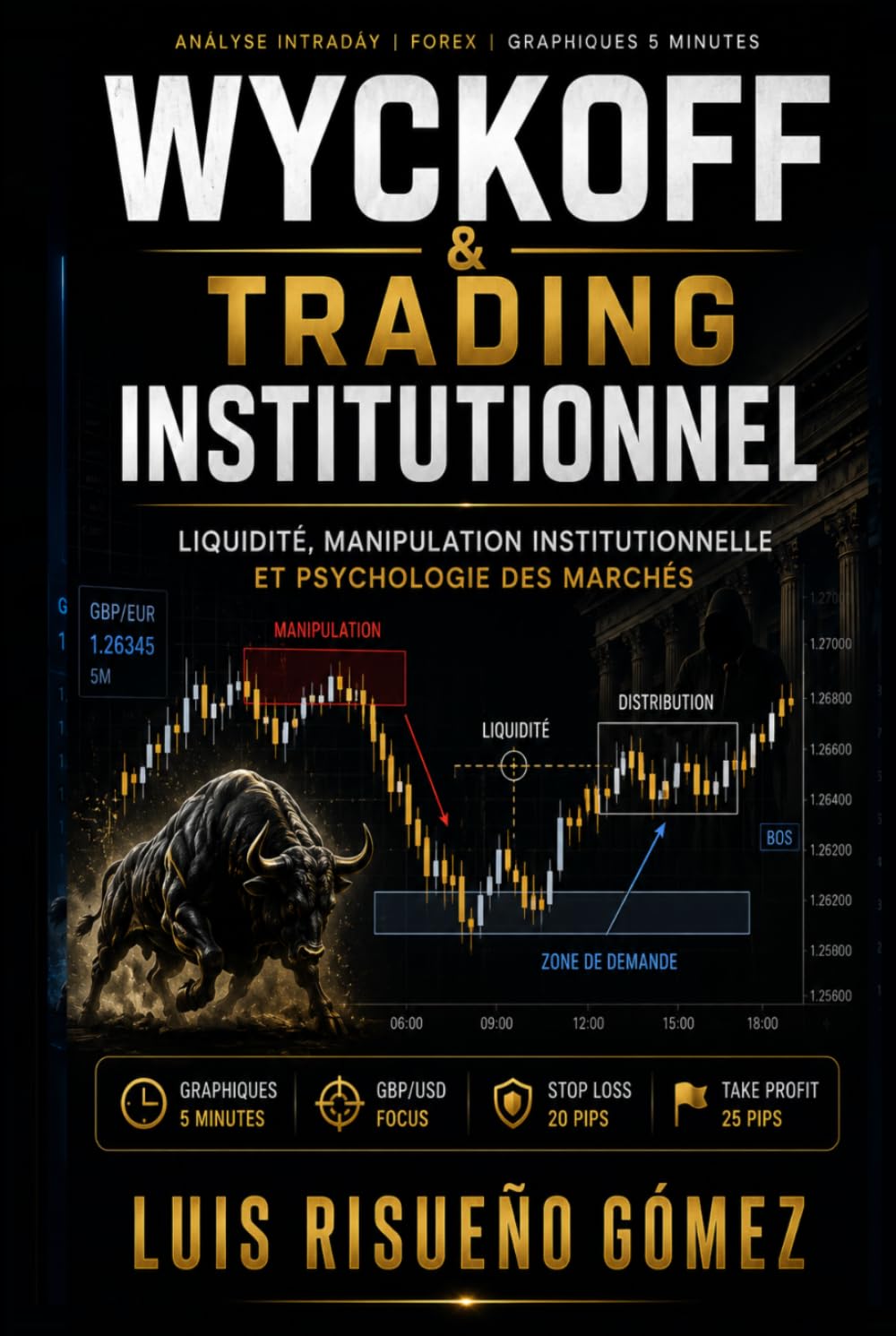 WYCKOFF & TRADING INSTITUTIONNEL: Liquidité, manipulation institutionnelle et psychologie des marchés
