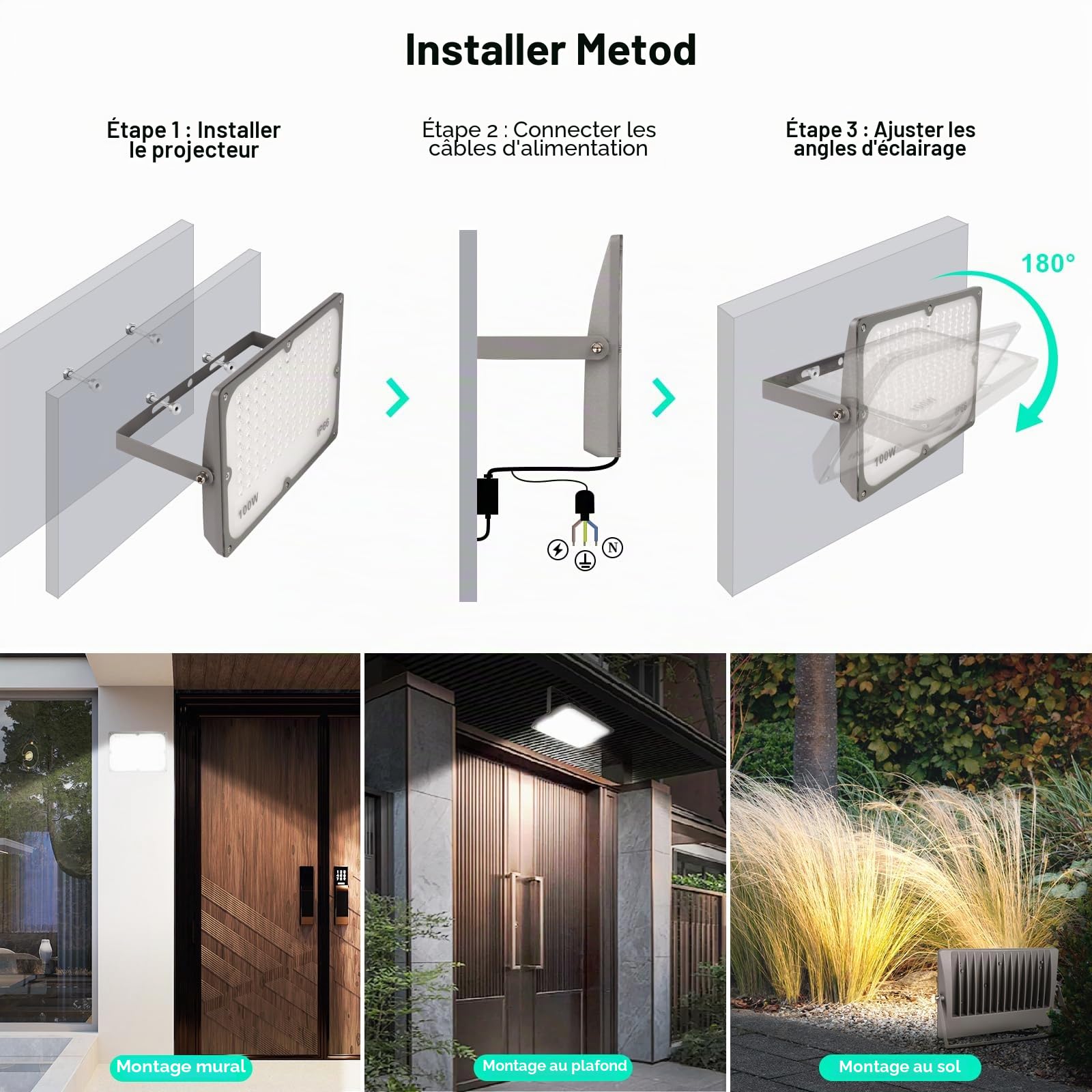 Projecteur Exterieur LED 400W, Super Lumineux Spot IP66 Imperméable 6500K LED Eclairage de Sécurité, Éclairage mural d'extérieur pour Jardin, Patio, Garage