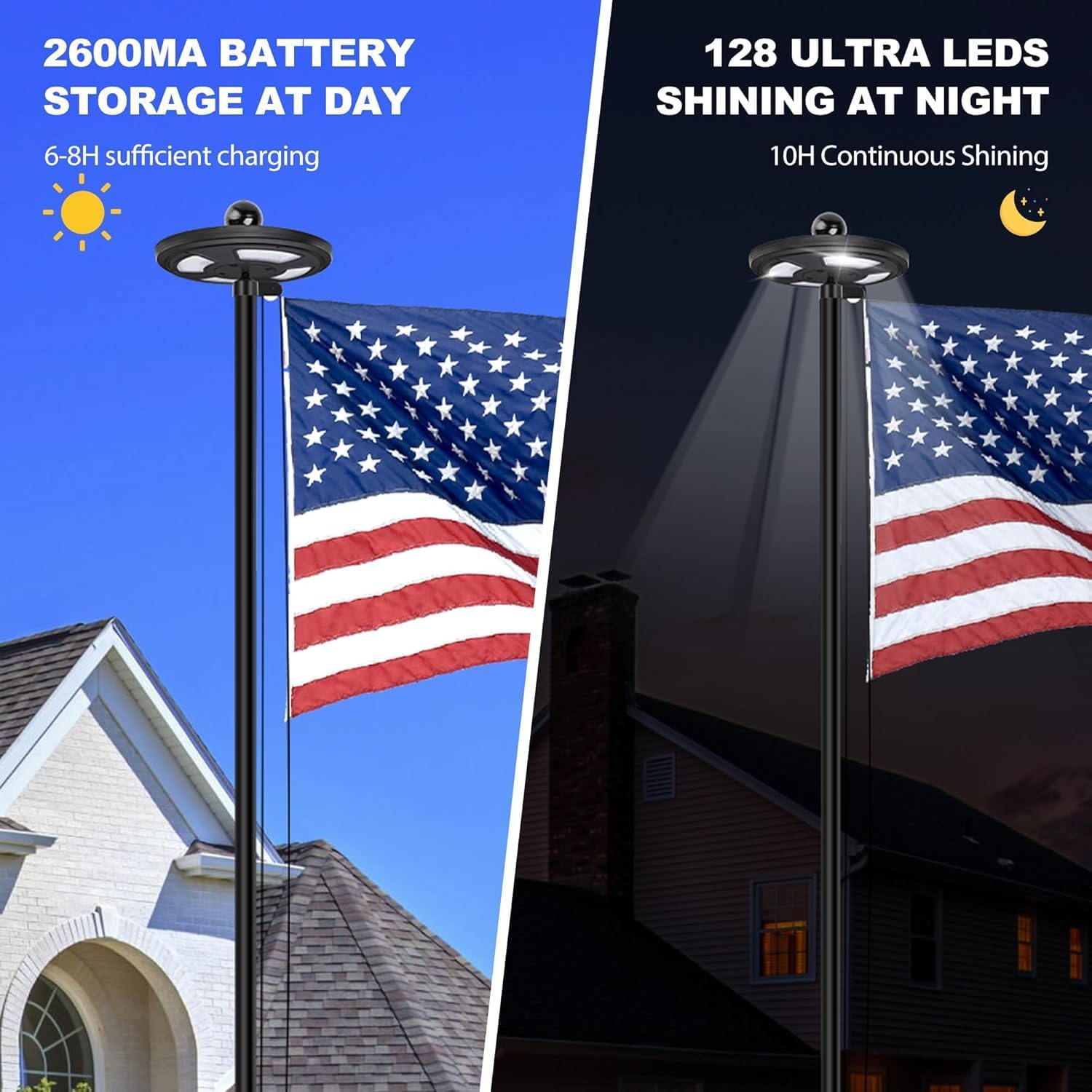 25FT Black Flag Pole Kit with Solar Light in Ground, 12 Gauge Extra Thick Aluminum Flagpole with 3x5 TearProof Embroidered American Flag and 126 LED Light,10 Hour Dusk to Dawn US Flag Set for Outdoor
