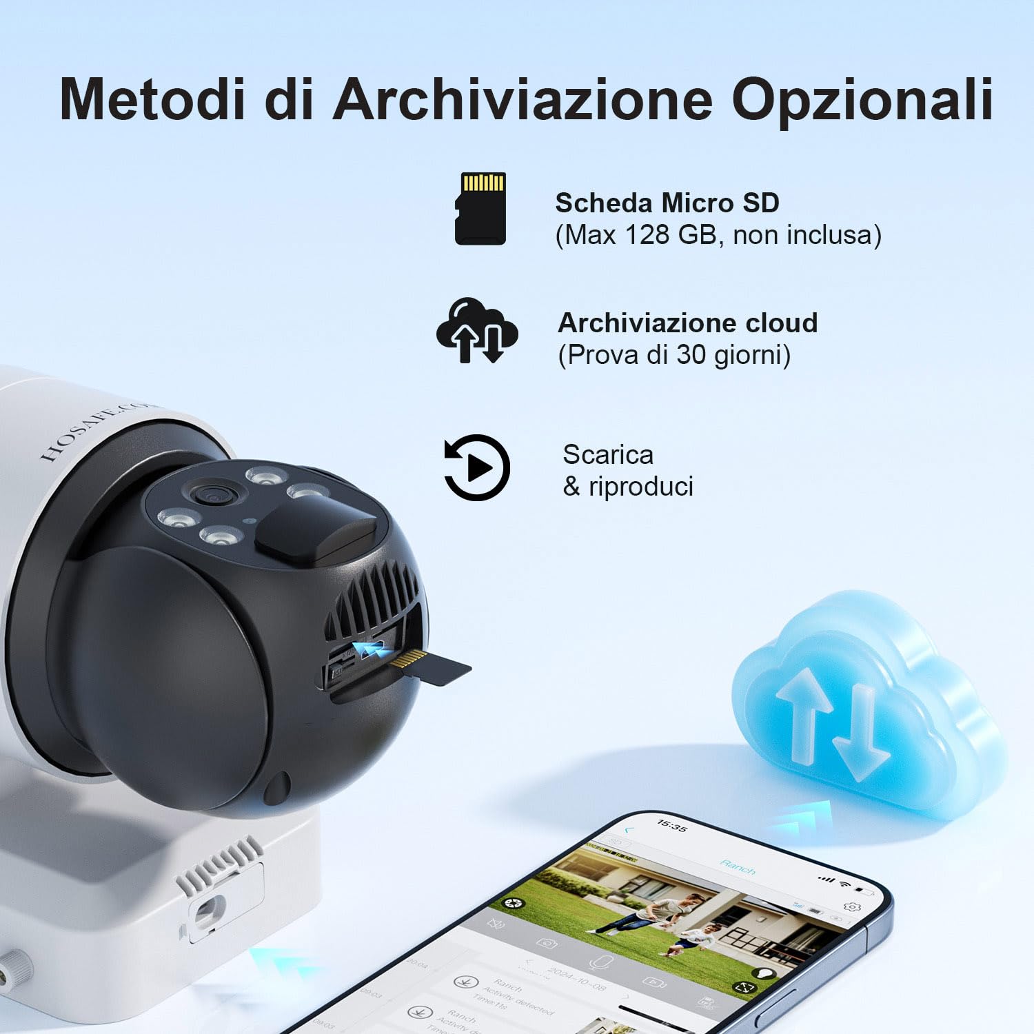 Telecamera Wi-Fi Esterno Senza Fili con Pannello Solare,Videocamera Sorveglianza Batteria,Visione Notturna a Colori,Conversazione Bidirezionale, Rilevamento del Movimento