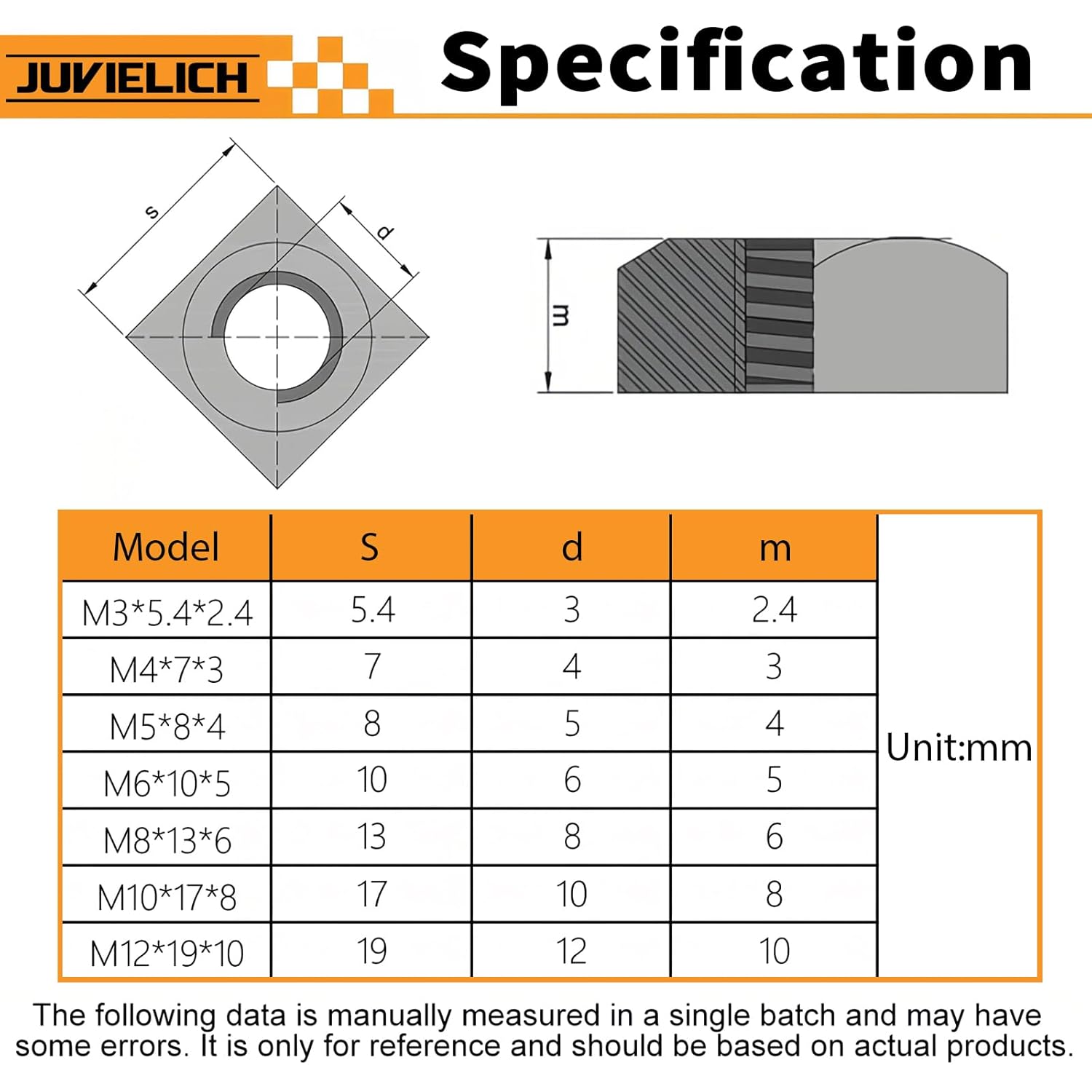 10pcs M12-1.75 Square Nuts, M12 Stainless Steel Square Nut, M12 x 1.75mm 304 SS Nuts, Metric Coarse Thread, No-Spin Square Shape for Wooden Pergolas, Trailer Gates and Home Gym Racks