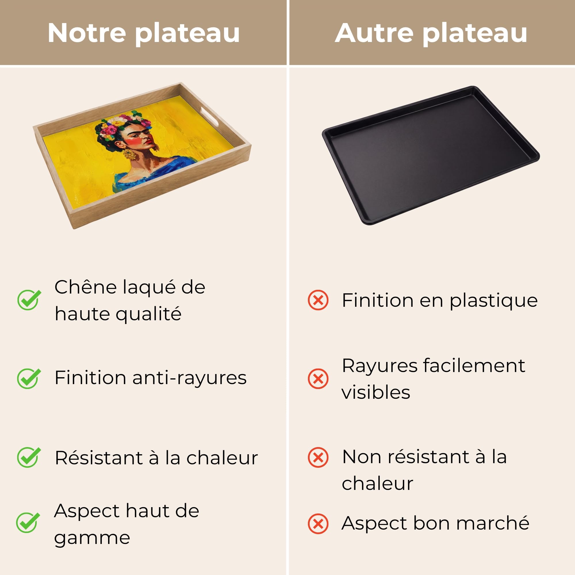 Plateau Repas Bois Plateaux Service Table Dejeuner Cafe Résistant