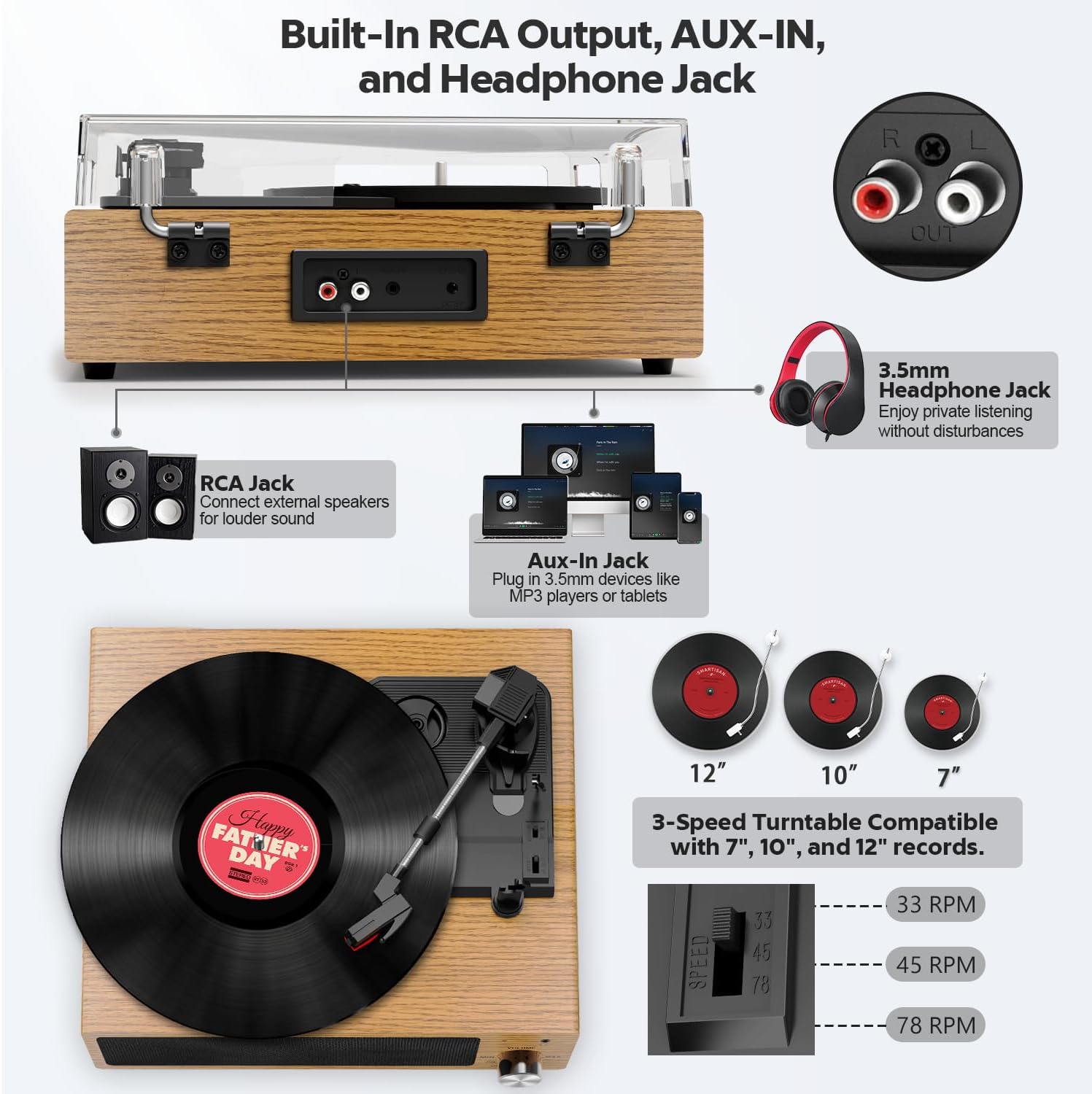 Diagram of FYDEE A6 Vinyl Record Player parts including 45RPM adapter, Tone Arm, Tone Arm Lifter, Auto Stop Switch, LP Speed Control Switch, Counterweight, Cartridge, Built-in 2 Stereo Speakers, Power Button and Volume Control, Built-in Light Indicator, Headphone Jack.