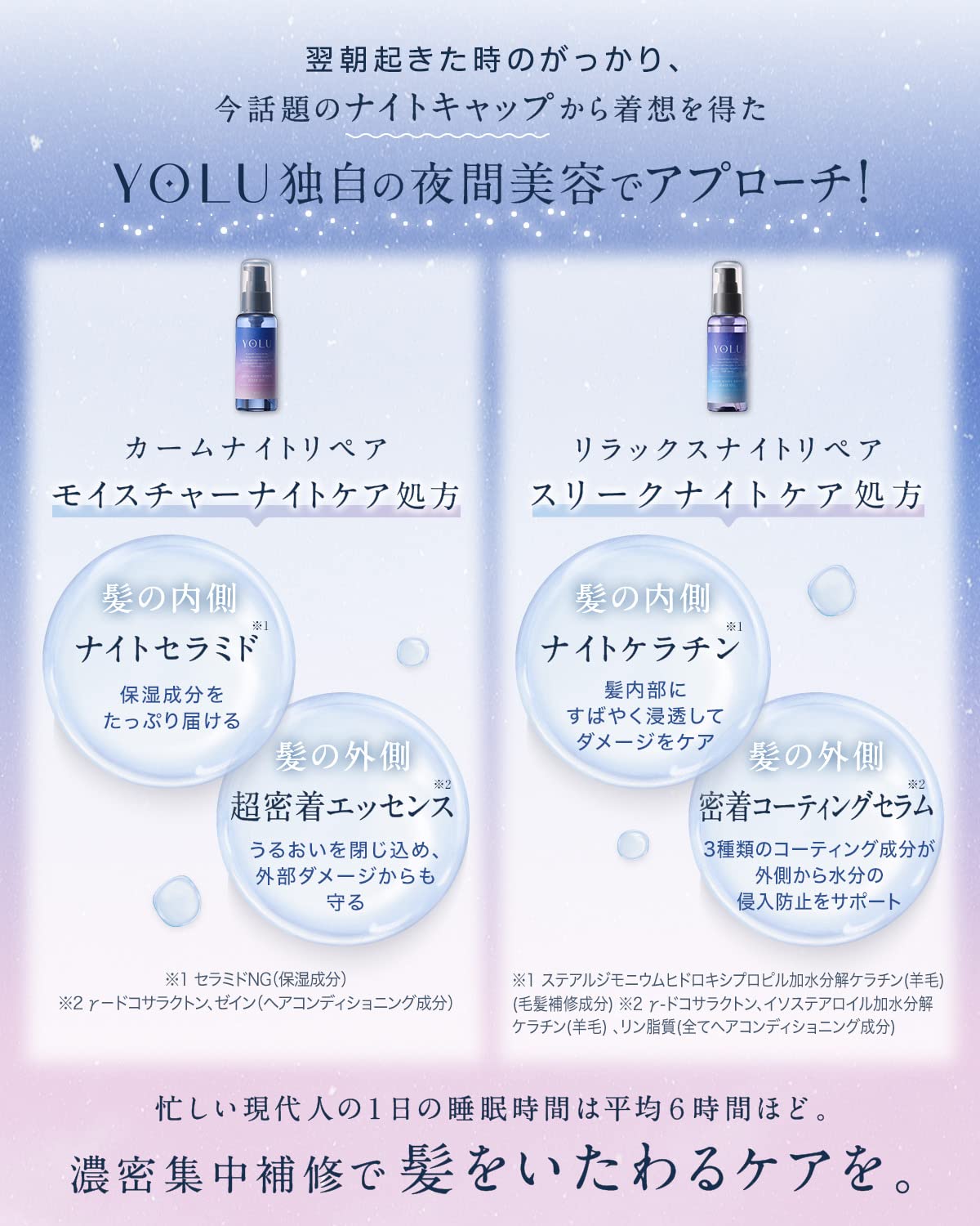 YOLU Relax Night Hair Repair Oil - 80ml, 80 ml (Pack of 1) - Image 4