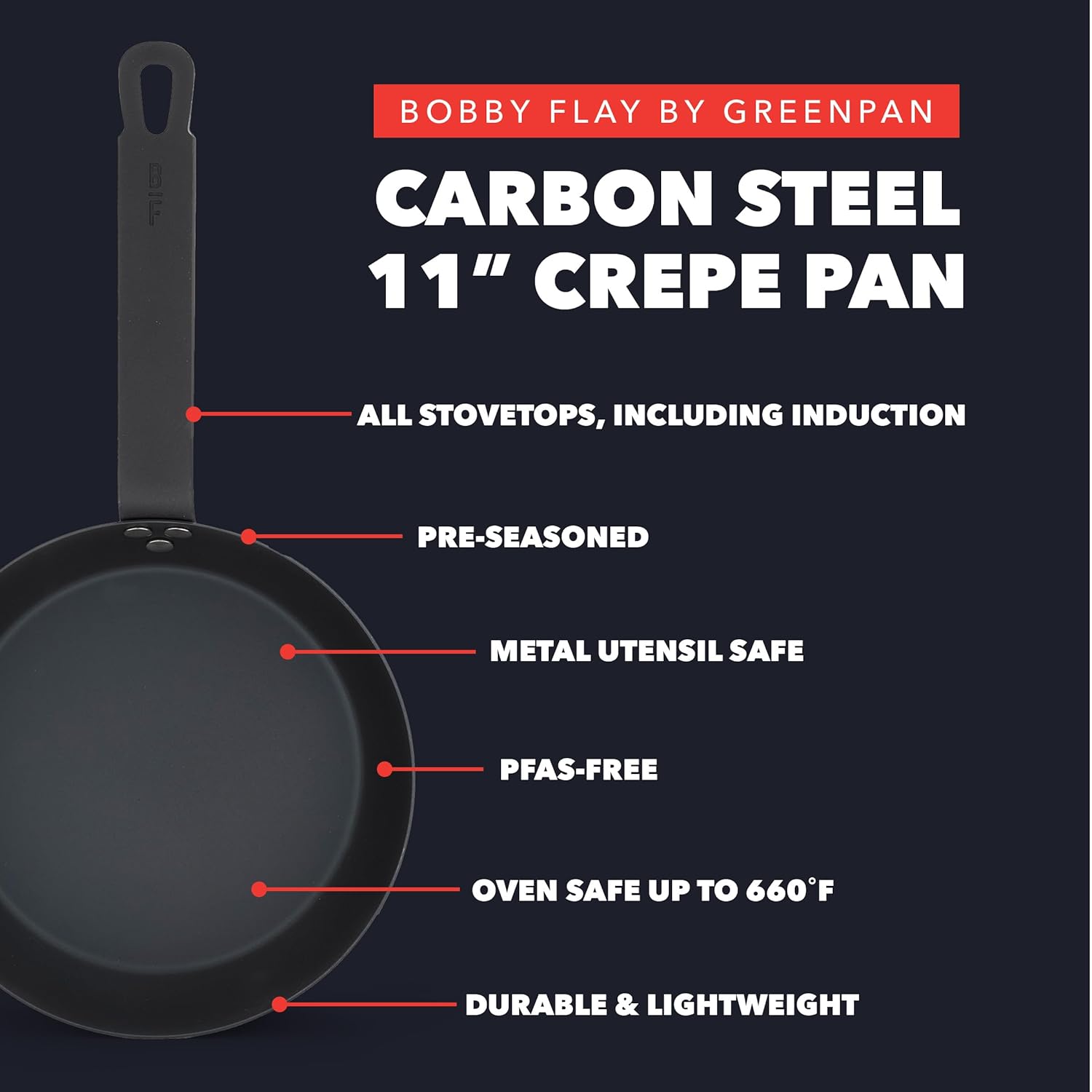 GreenPan x Bobby Flay 11" Carbon Steel Crepe Pan, Pre-Seasoned, Nontoxic, PFAS-Free, Induction Compatible, Pancake & Omelet Flat Griddle, High-Heat & Oven Safe Cookware, Cast Iron Alternative