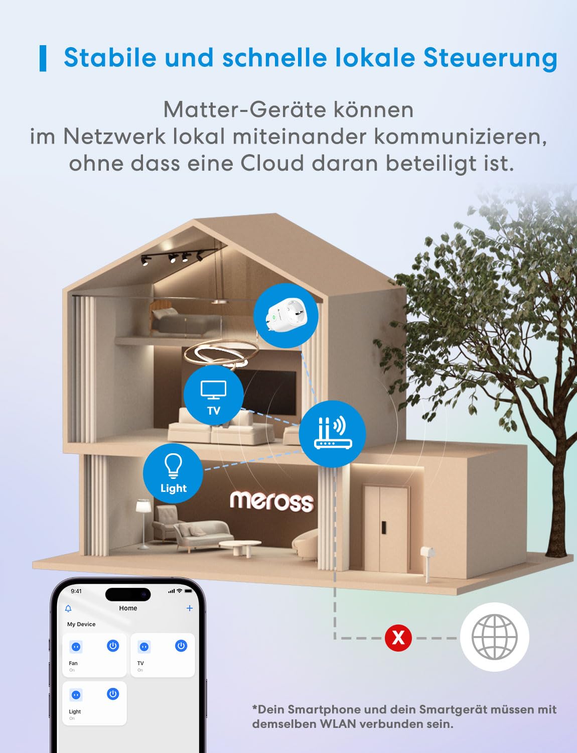 meross Matter WLAN Steckdose mit Stromverbrauch, Smart Steckdose mit Stromzähler für Balkonkraftwerk, funktioniert mit Apple Home, Home Assistant, Alexa und Google Home, Sprachsteuerung, Fernzugriff