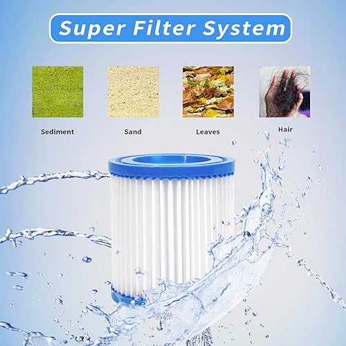 Miniatura 6 de Cartuchos de filtro de piscina tipo I filtros de piscina tipo I, cartucho para filtro de piscina sobre el suelo, accesorio de cartucho para uso en