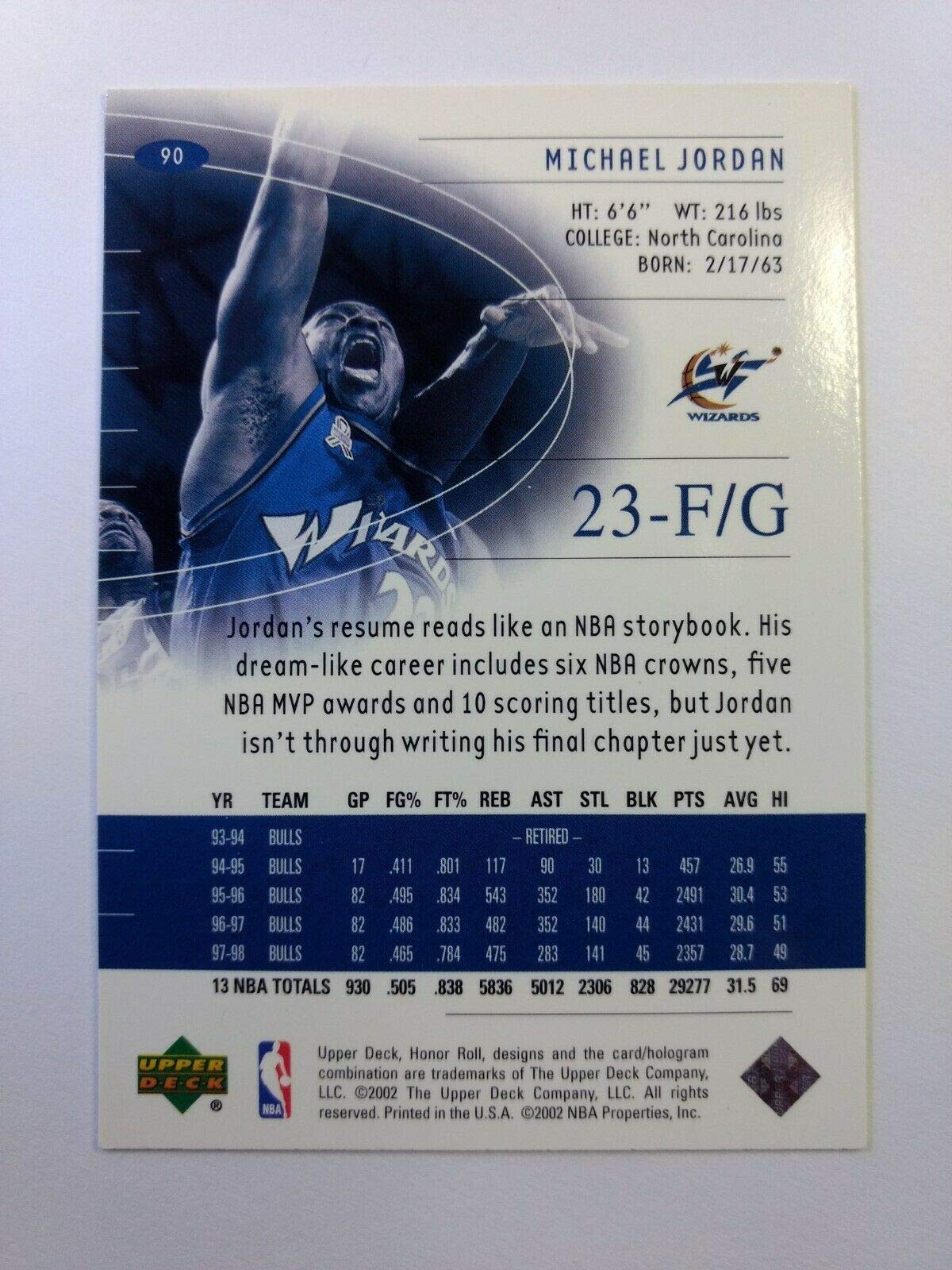 Amazon.com: 2002 02-03 Upper Deck Honor Roll Michael Jordan #90 