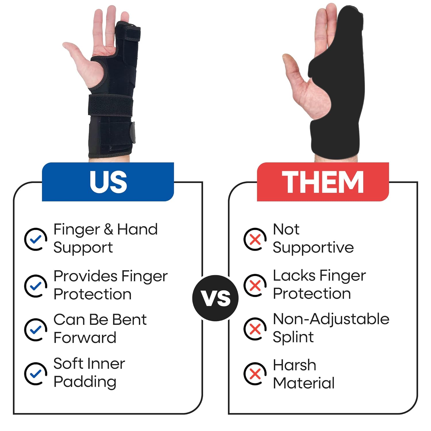 Pinky Finger Splint Boxer Fracture Brace | Ulnar Gutter Splint Hand Brace | Ring & Little Finger Splints | Broken Metacarpal Support Cast | Dupuytren's Contracture | Boxers Pinky Braces (MED LEFT)