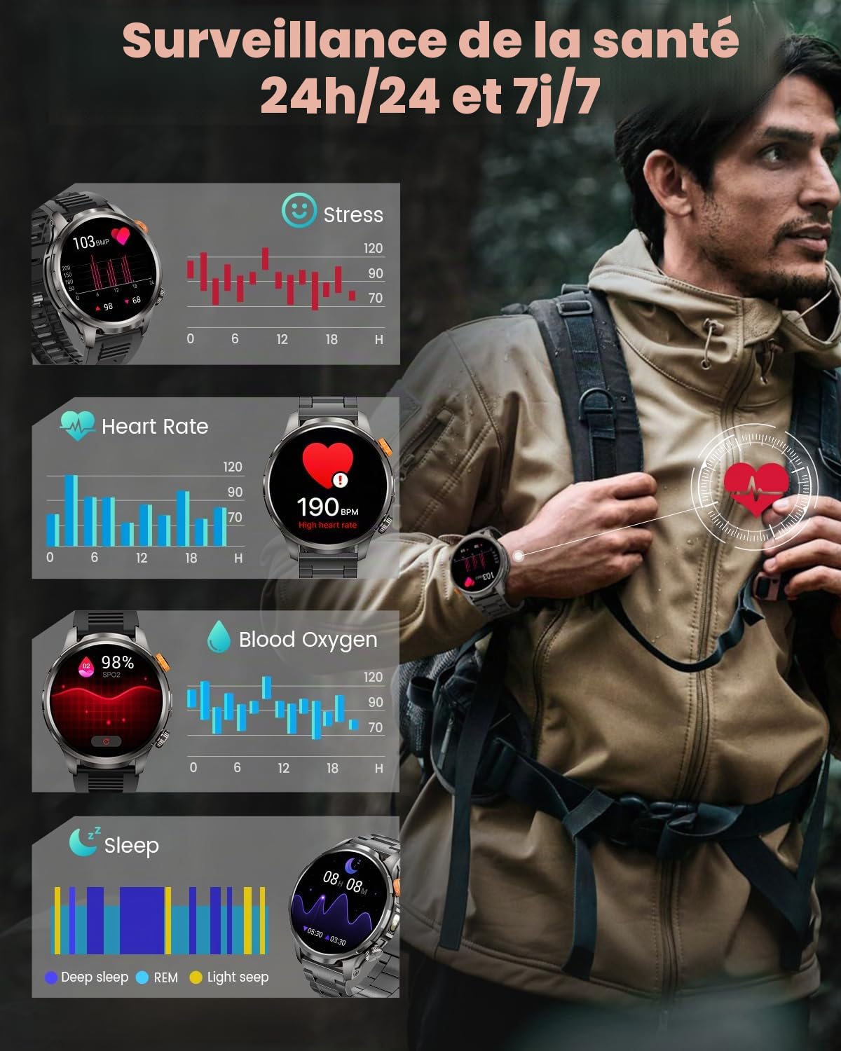 Montre Connectée Homme 1000mAh/5ATM Étanche/LED Lampe, 1.91" AMOLED Militaire Smartwatch Homme Appel Bluetooth, 113 Modes Sportifs, 24H Sommeil/Fréquence Cardiaque/Podomètre 2 Sangles Android iOS Noir
