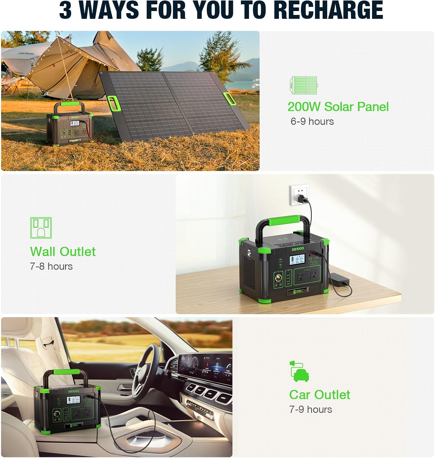EBL EB1000 charging methods: wall, car, and solar