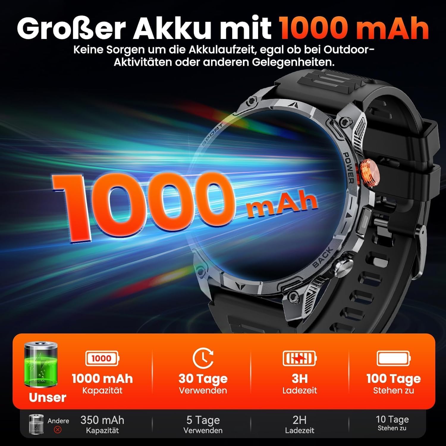 Reloj Inteligente Hombre con LED Linterna,1000mAh/IP68 Impermeable/1,75" HD Militar Smartwatch con Llamadas,110+ Modos Deportivos/24/7 Pulsómetro/Sueño/Podómetro Pulsera Actividad Android iOS