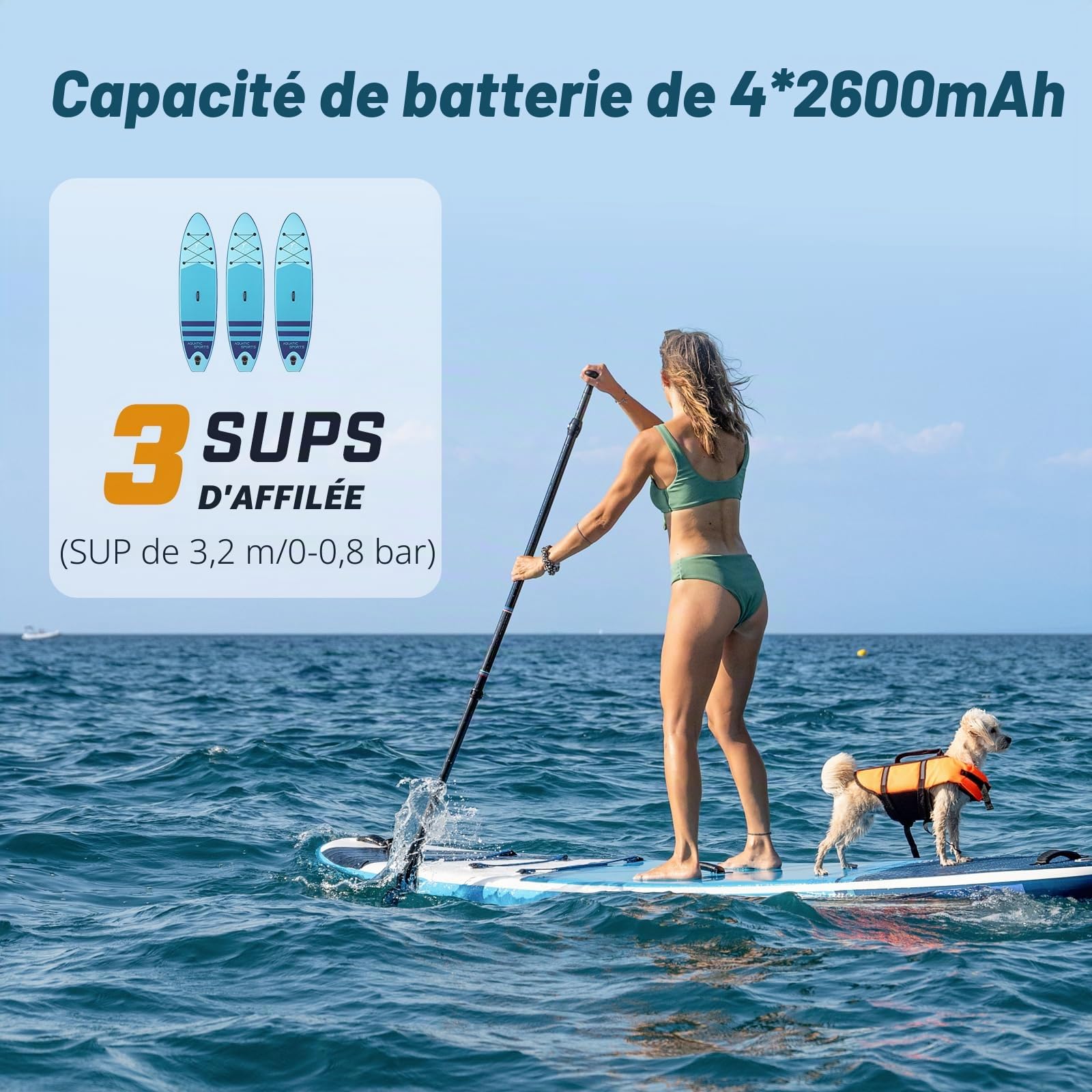 Peakspeak Pompe Paddle Electrique 20PSI - Rechargeable, gonflage/dégonflage Intelligent, arrêt Automatique pour Planches de Sup, Kayak,Ailes,cerf-Volant, Tente, Matelas