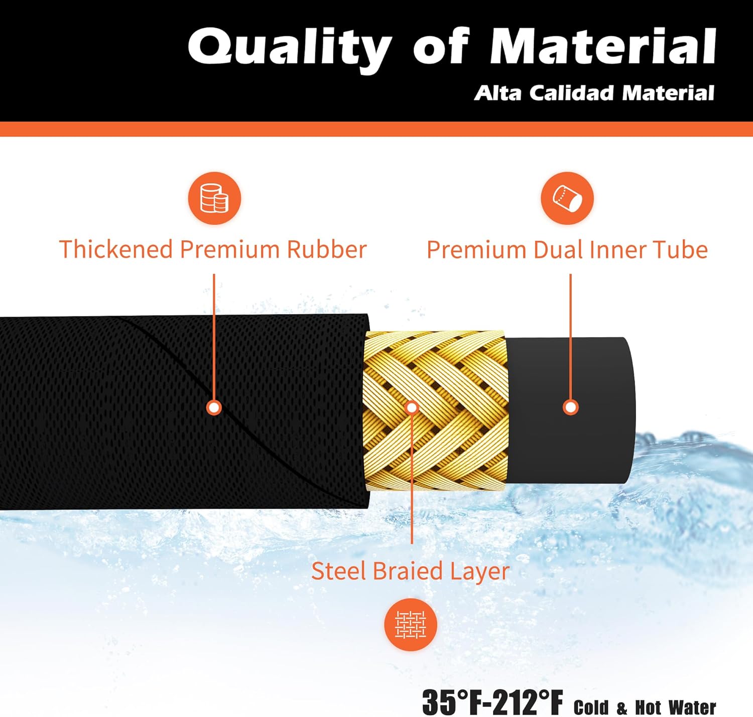 3/8 Pressure Washer Hose 100Ft, Ufixed Power Washer Hose Hot water Pressure Washer Hose High Pressure Hose 4000 PSI Non Marking Rubber Jacket Brass Fittings