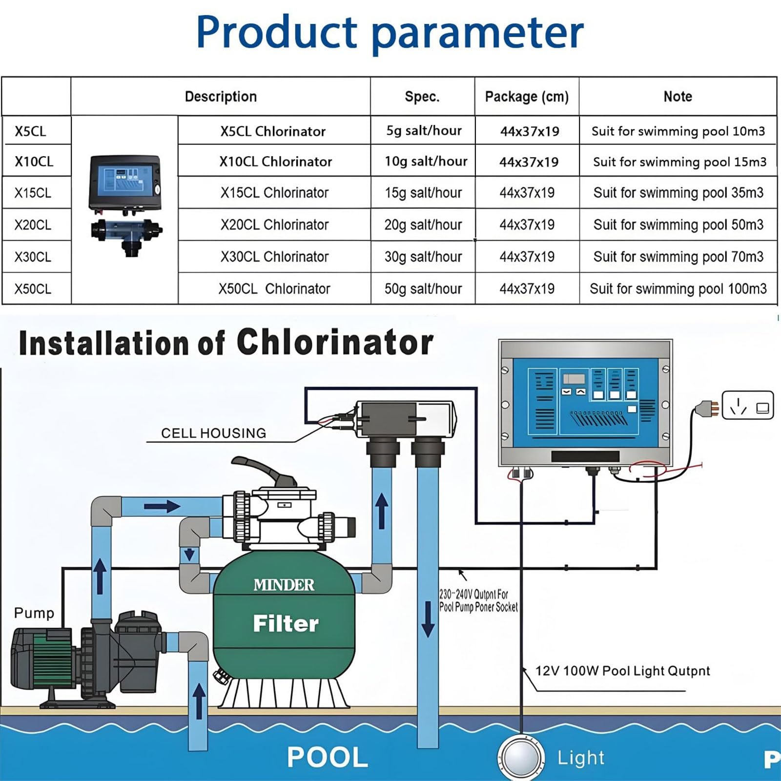 Clorador salino para piscinas, generador de cloro electrolítico para sistemas de agua salada, apto para piscinas de hasta 100 metros cúbicos, equipo eficiente de tratamiento de agua