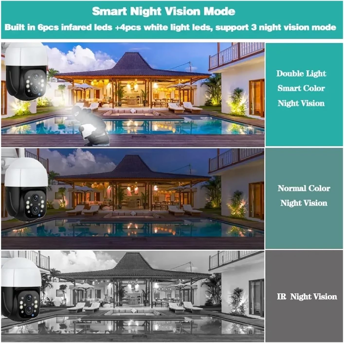 Comparison of different night vision modes: Double Light Smart Color, Normal Color, and IR Night Vision