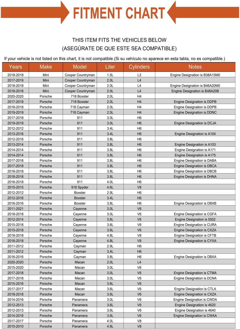 Engine Oil Level Sensor O-Ring Fits BMW