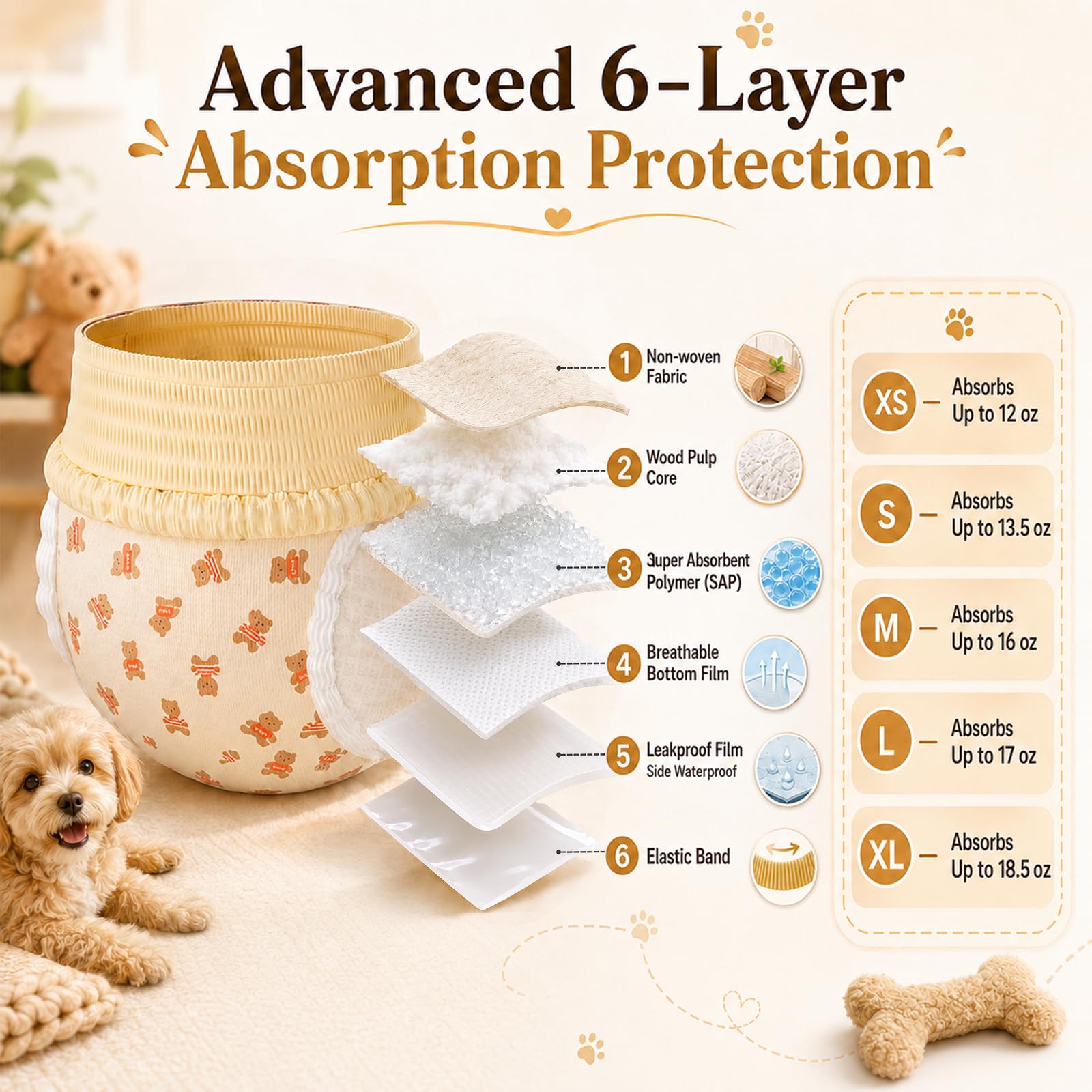 Pañales desechables para perras con cintura elástica, pañales para perras en celo, súper absorbentes, a prueba de fugas, pañales para perras (M, 30)