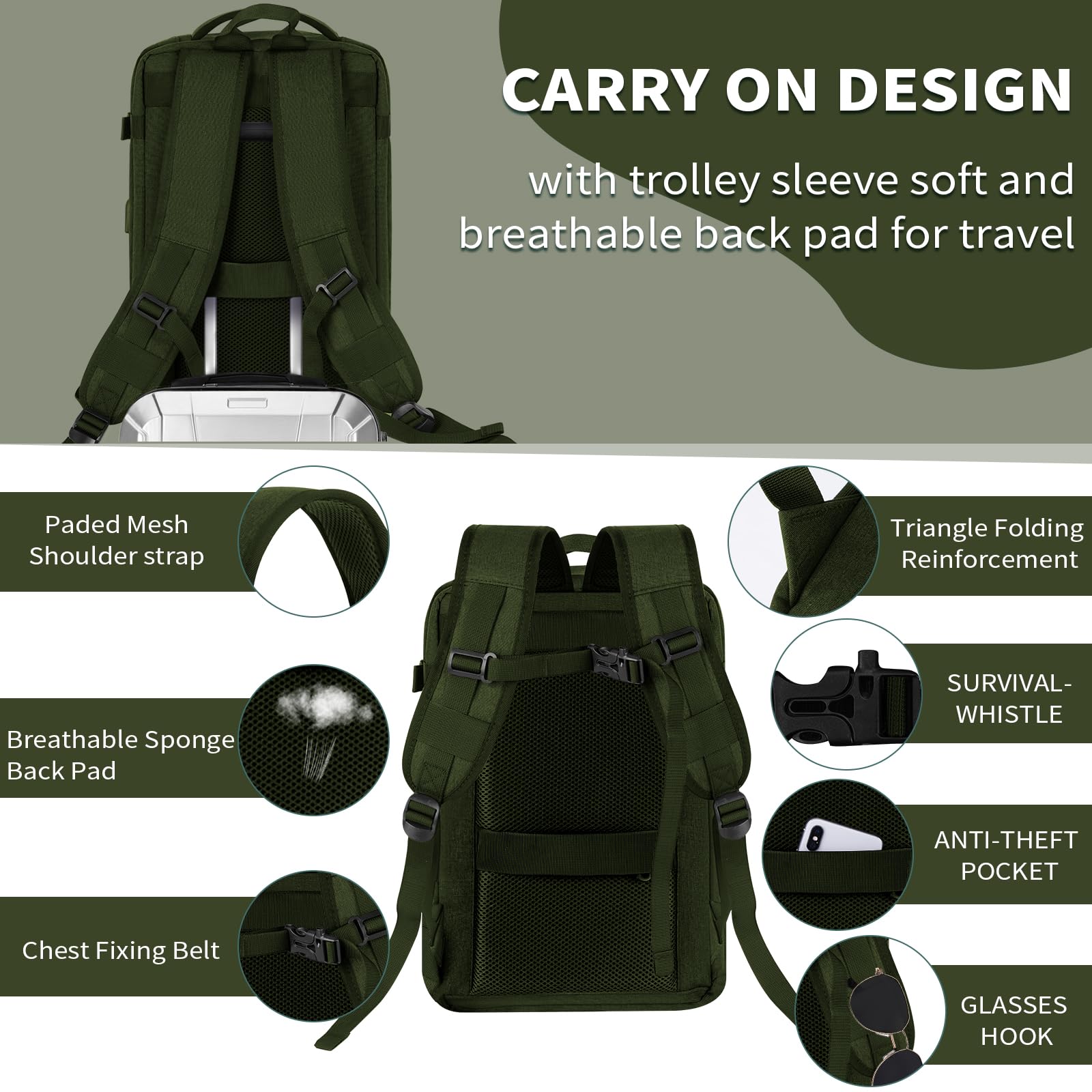 VOESLD Zaino per Ryanair 40x20x25, Zaino da Viaggio Aereo Bagaglio a Mano Verde Zaino Porta PC Donna Uomo Impermeabile Zaino Bagaglio a Mano per Tutte le Principali Compagnie Aeree, con Porta USB 20L
