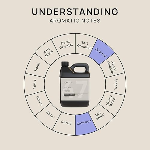 Miniatura 201 de VINEVIDA Aceite de fragancia de cuero genuino para difusores de aire frío, aceites esenciales para recarga de aceite difusor y ambientador