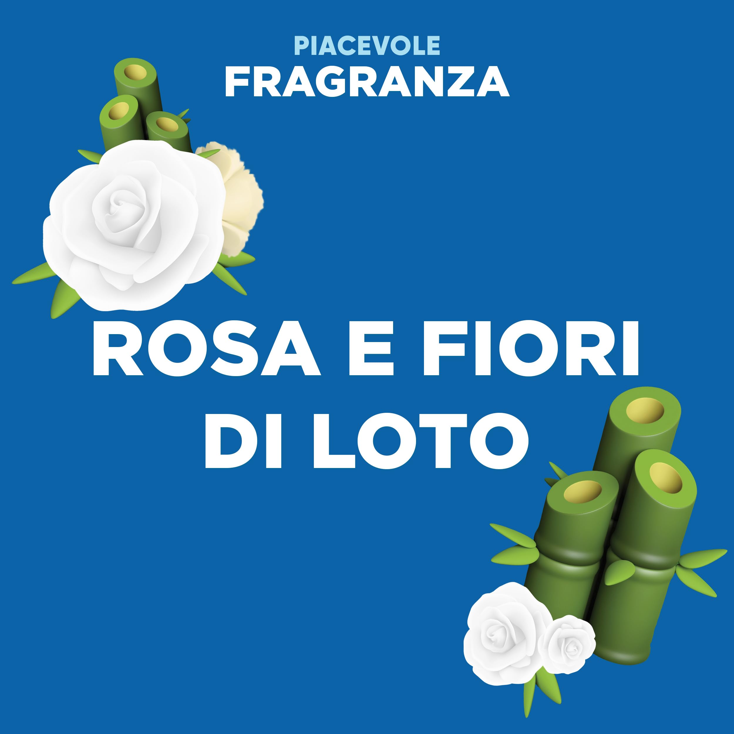 Duck Fresh Discs - 2 Ricariche da 6 Dischi Gel Igienizzanti WC, Fragranza Rosa & Fiori di Loto, Confezione da 2 Applicatori e 12 dischetti