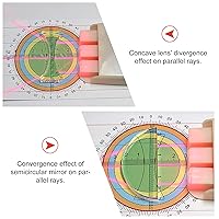 Vista 4 de AHANDMAKER Juego de 5 experimentos físicos ópticos, lentes acrílicas y prisma totalmente pulidos para suministros de laboratorio, enseñanza
