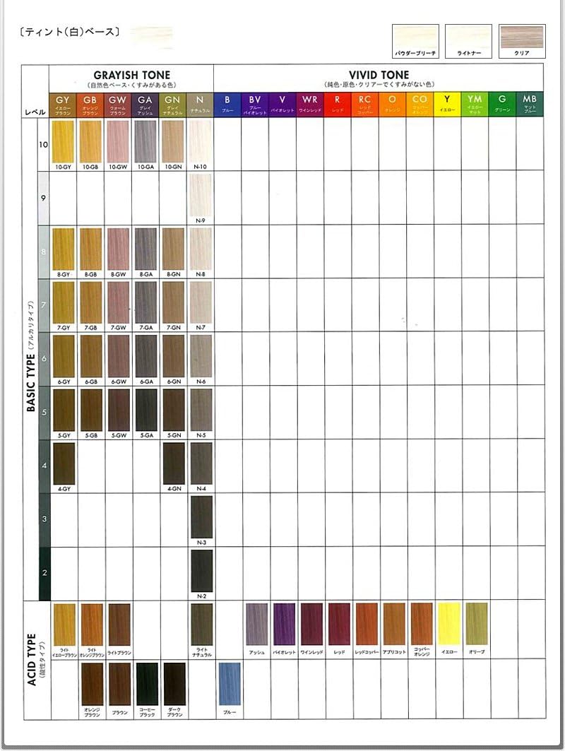 Amazon メロス Hcf ヘアカラーファンデーション アシッドタイプ アッシュ6 1g 業務用 ヘアカラー1剤 Hcf ヘア カラーファンデーション ヘアカラー 通販
