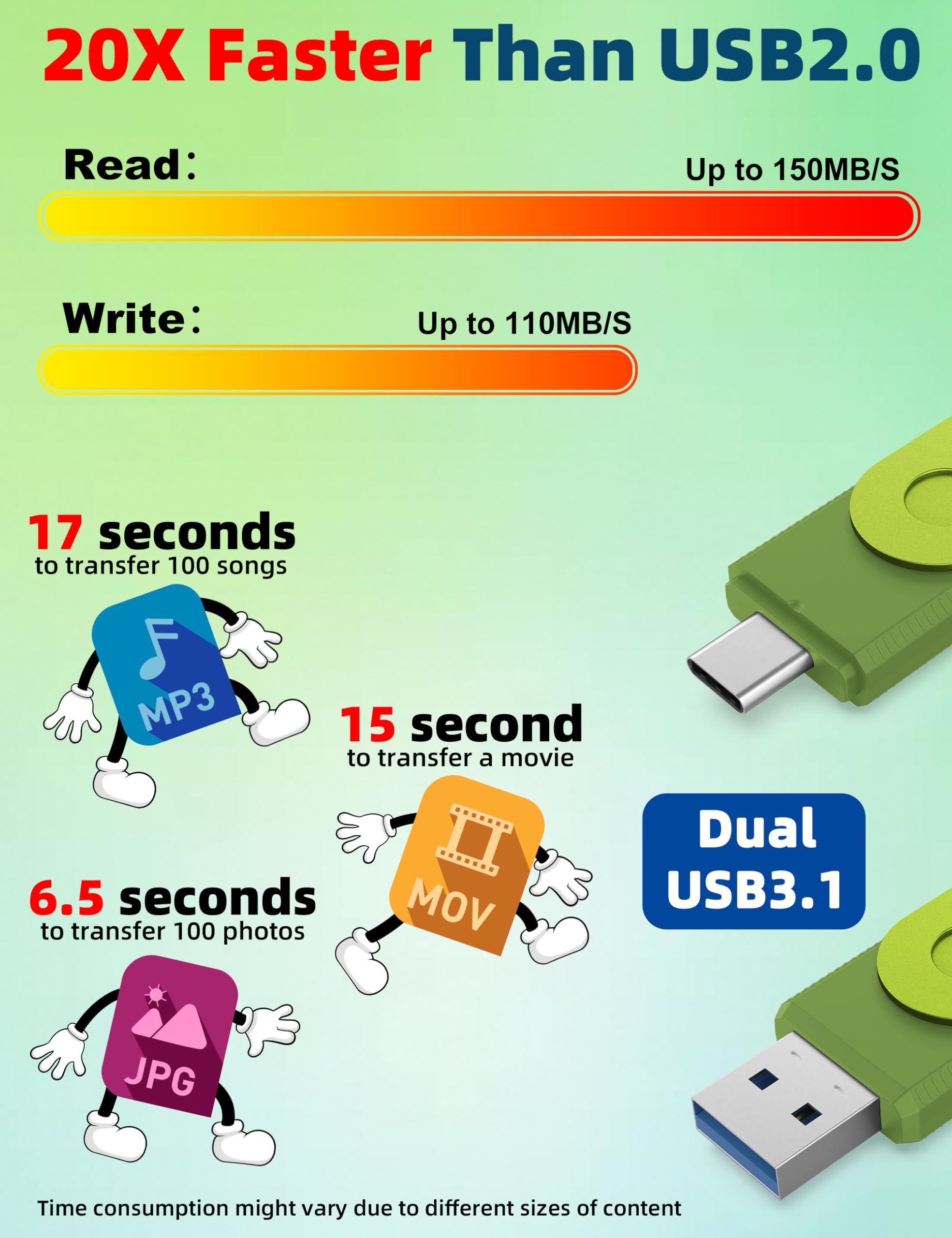MOSDART Unidad flash dual USB C rápida de 512 GB con llavero, memoria USB 3.1 tipo C 2 en 1 para teléfonos Android USB-C, iPhone 15, MacBook, iPad, computadoras y más, verde