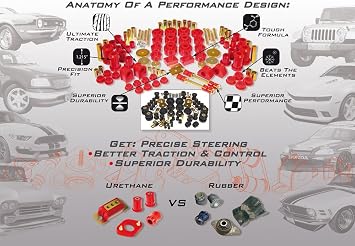 Prothane (19-605) Universal Pivot Bushing Kit - 1-1/2 for 1/2in Bolt - Red