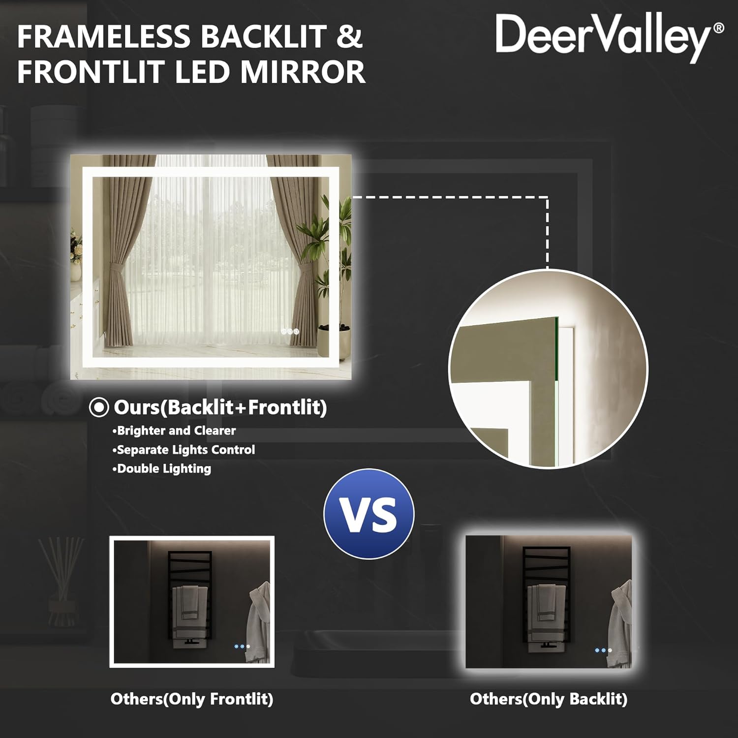 DeerValley LED Bathroom Mirror, 40" x 32" Front and Backlit Wall Mounted Bathroom Vanity Mirror, Anti-Fog, 3 Colors Dimmable, Shatterproof, Tempered Glass, Memory Function (Horizontal/Vertical)