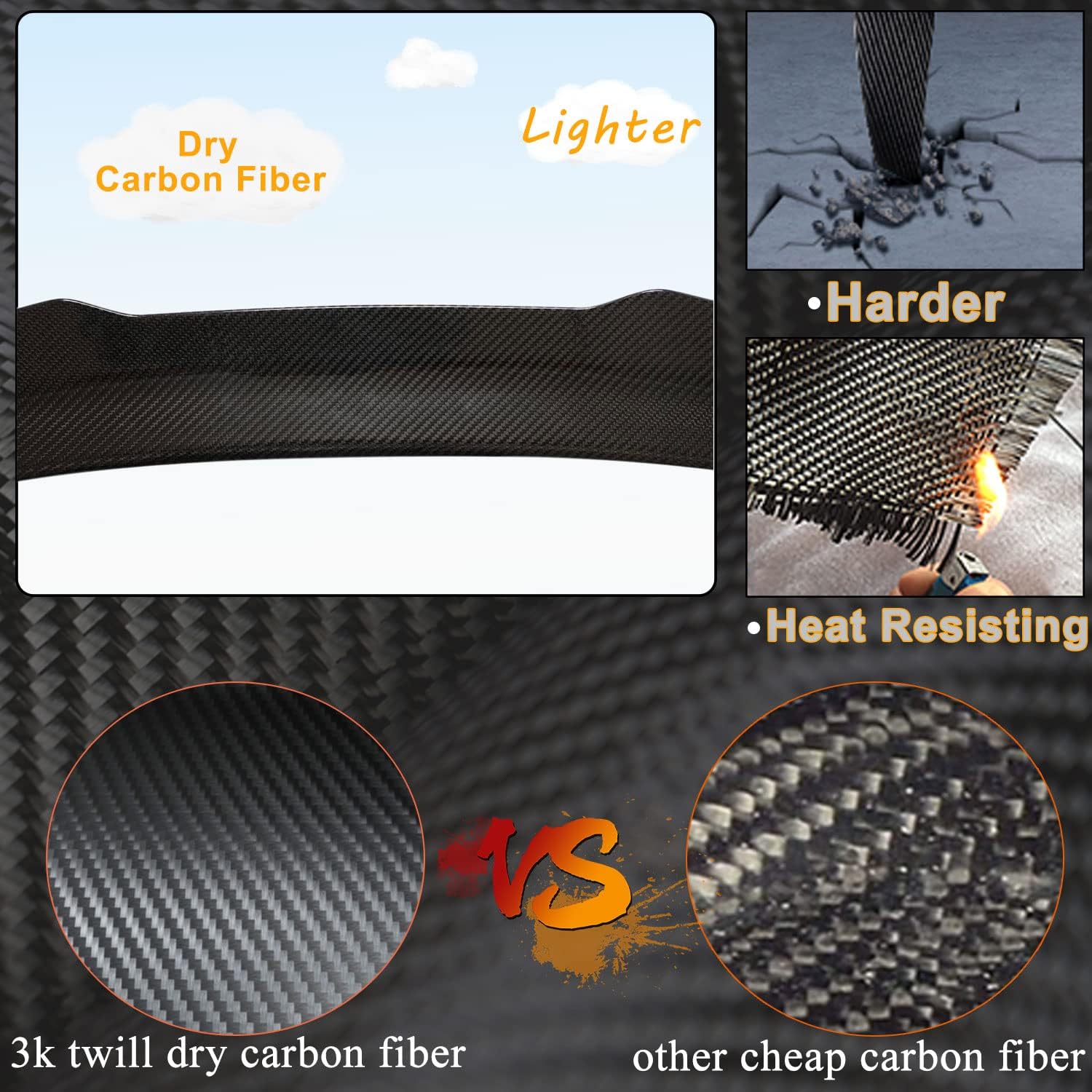 MCARCAR KIT Real Carbon Fiber Rear Trunk Spoiler Fits for BMW 8 Series G15 & F92 (M8) 2019-2021 2-Door Coupe Auto Rear Boot Lid Highkick Spoiler Wing Lip