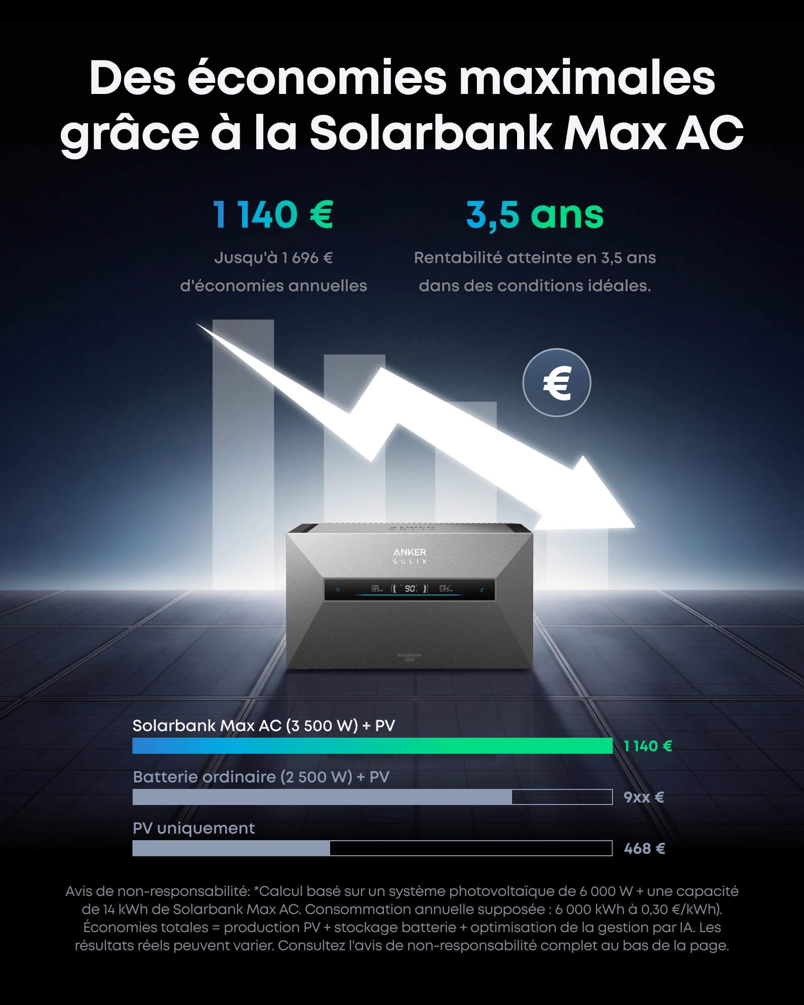 Anker SOLIX Solarbank Max AC, 7 kWh, 3 500 W