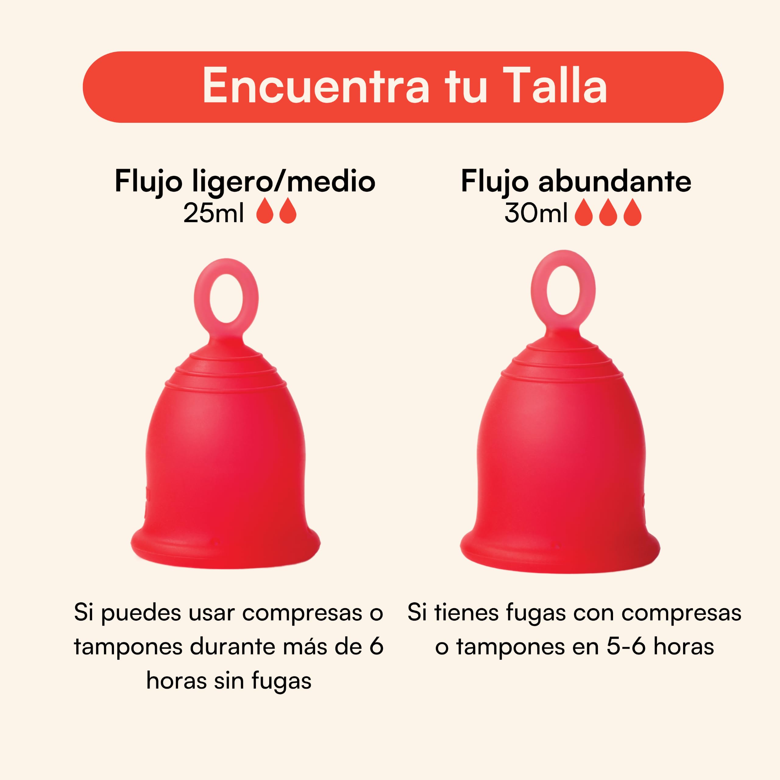 Asan Copa Menstrual - La Más Fácil de Insertar y Retirar, Diseño Único con Anillo, Silicona de Grado Médico, Diseñada en EE. UU. (Flujo Abundante)
