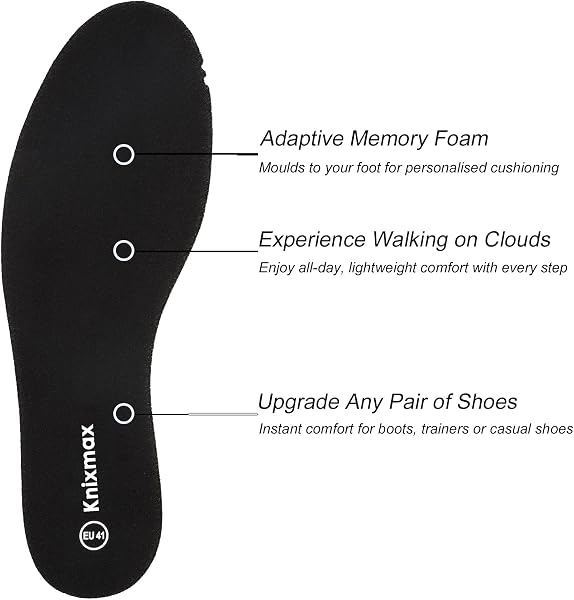 Knixmax Memory Foam Insoles for Men & Women - Comfort Inner Soles Cushioned Shoe Inserts Replacement Innersoles for Trainers, Walking Shoes, Wellies, Boots - UK Size 3UK~13UK - 2