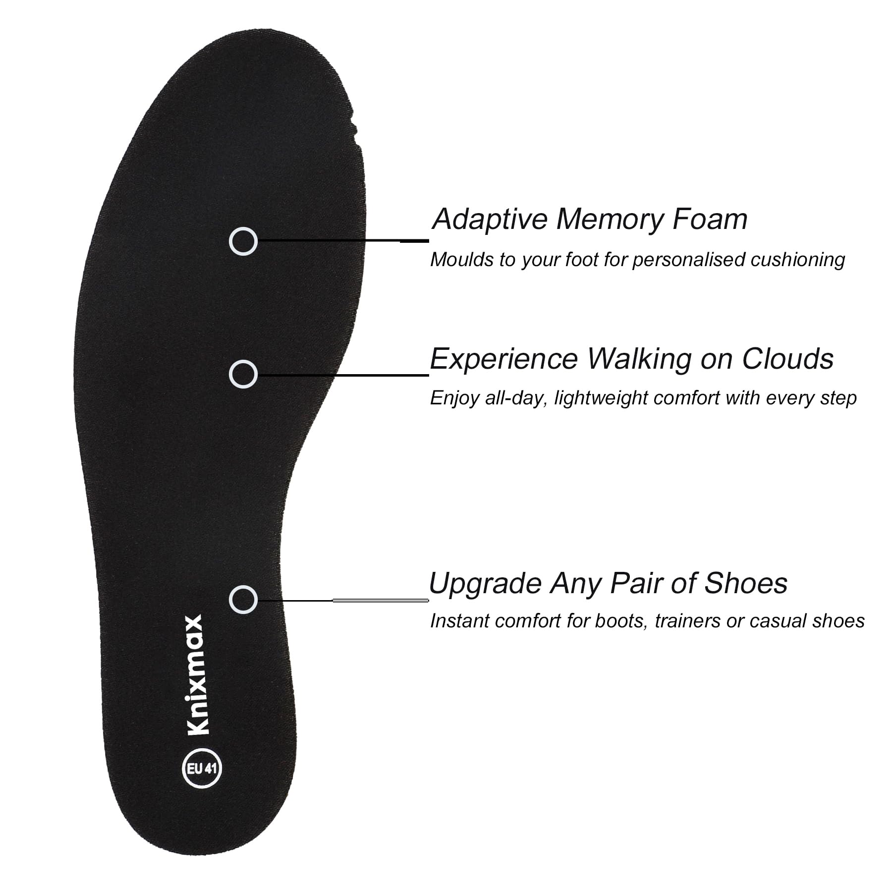 Knixmax Memory Foam Insoles for Men & Women - Comfort Inner Soles Cushioned Shoe Inserts Replacement Innersoles for Trainers, Walking Shoes, Wellies, Boots - UK Size 3UK~13UK — view 2
