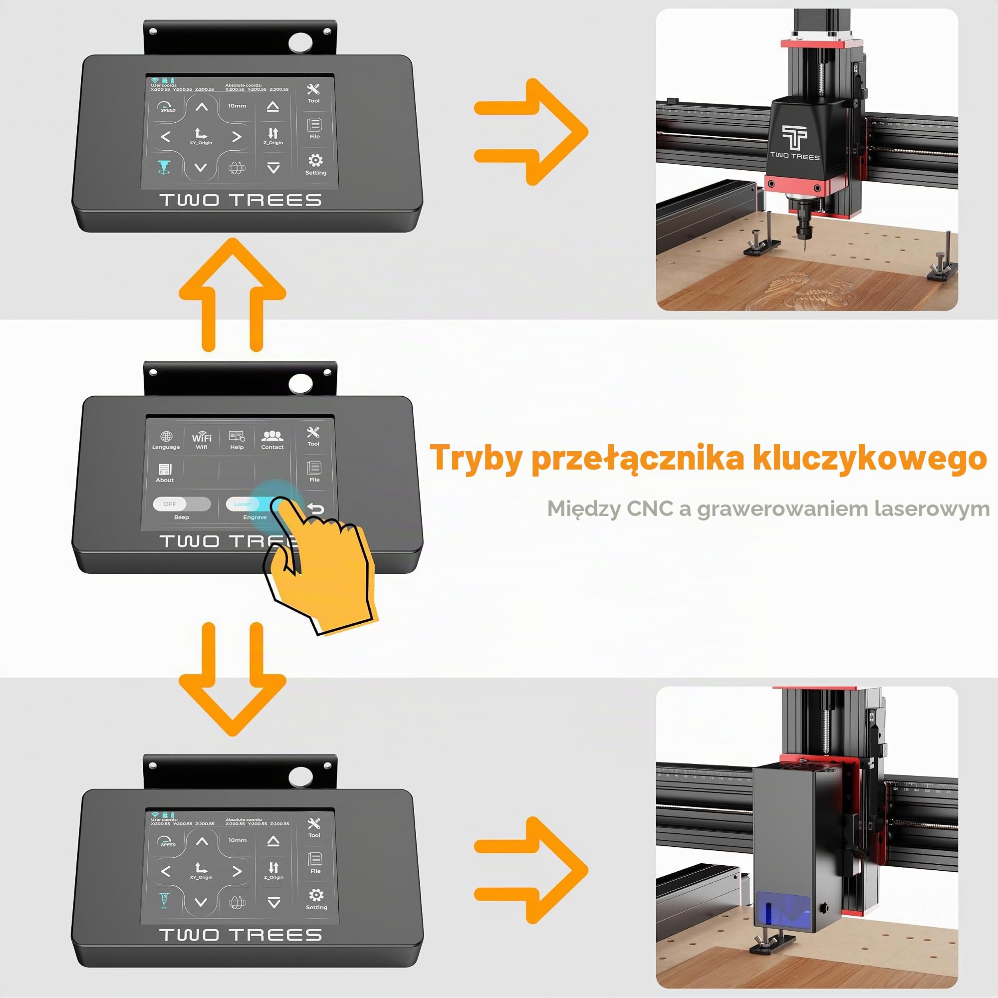 Twotrees TTC450 PRO 4-osiowa frezarka CNC do drewna i akrylu, 90% zmontowany, mocny silnik, przełącznik krańcowy XYZ, obszar roboczy 460x460x80mm