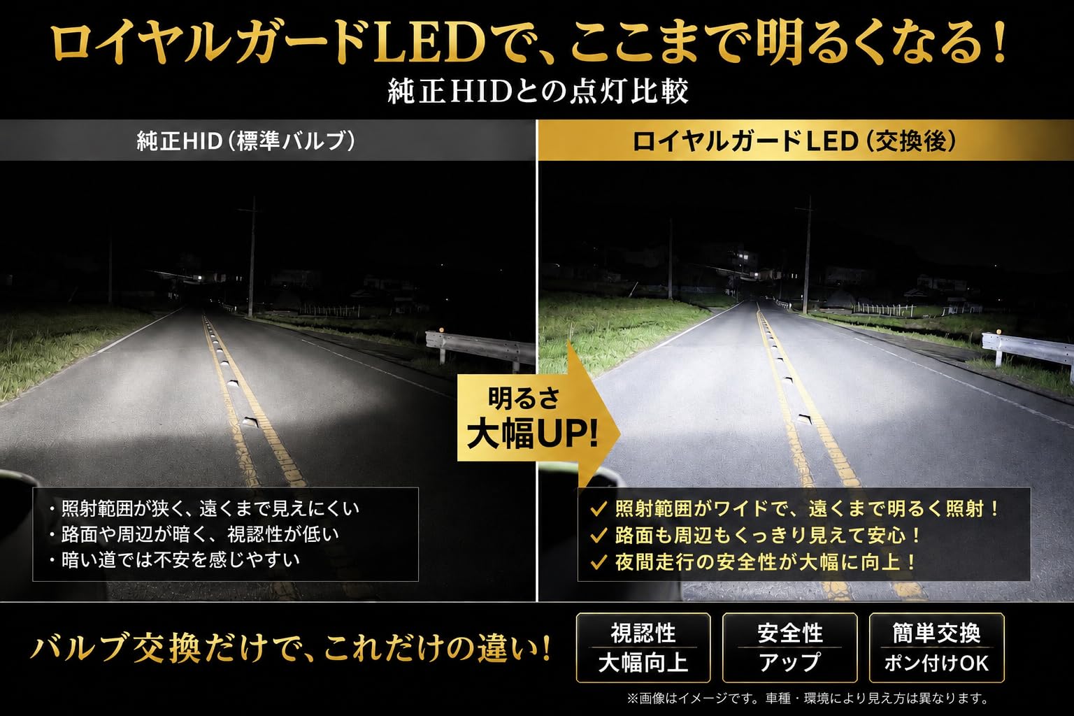 Amazon | 2026登場 ロイヤルガード オメガ D4S D4 LEDヘッドライト