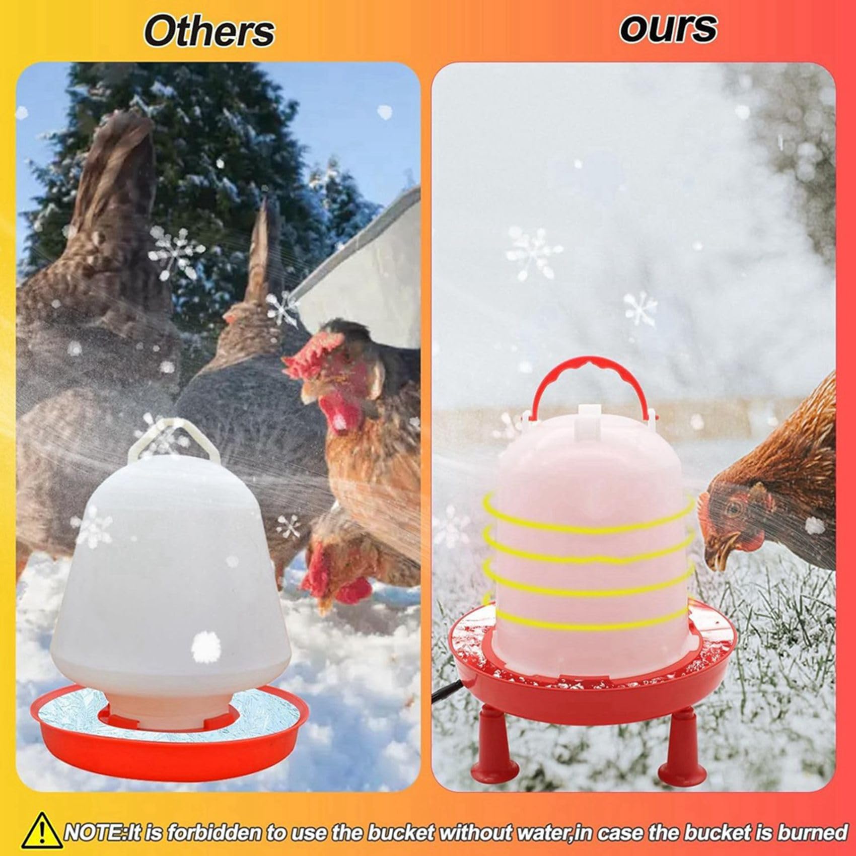 2X Bebedero para Pollos con Calefacción de 3 L para Invierno, Calentador de Agua para Pollos con Llenado Automático y Soporte para Patas, 35 W, Enchufe Europeo.
